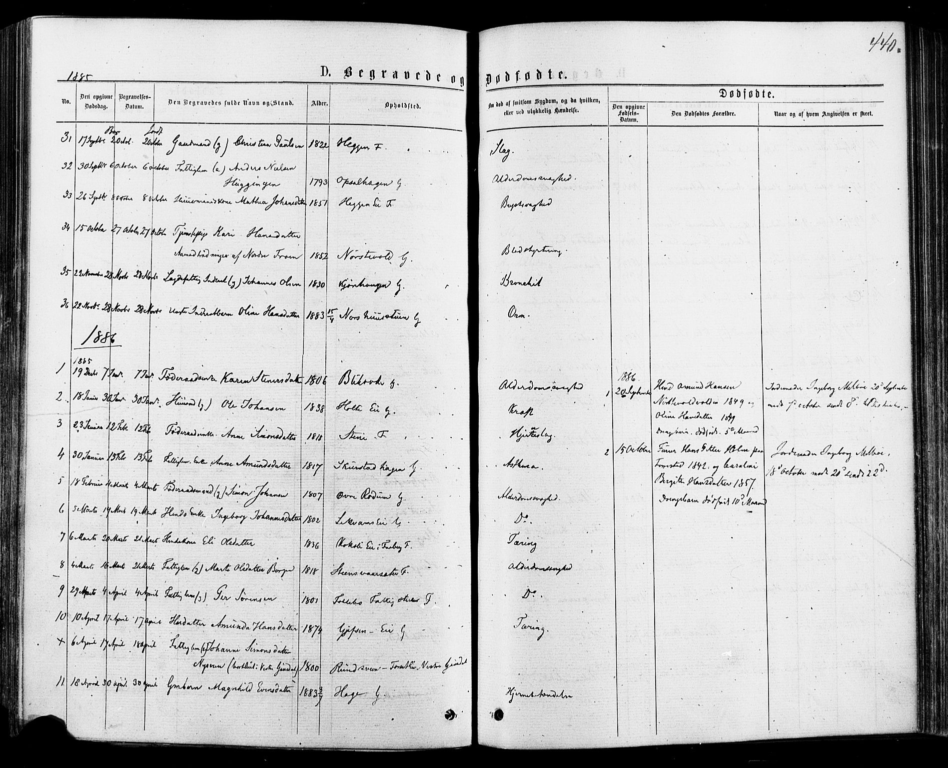 Østre Gausdal prestekontor, SAH/PREST-092/H/Ha/Haa/L0001: Parish register (official) no. 1, 1874-1886, p. 440