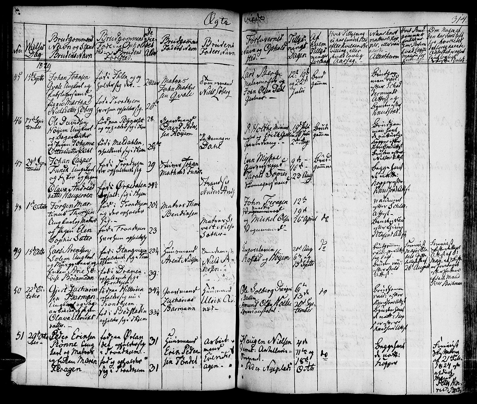 Ministerialprotokoller, klokkerbøker og fødselsregistre - Sør-Trøndelag, SAT/A-1456/601/L0045: Parish register (official) no. 601A13, 1821-1831, p. 314
