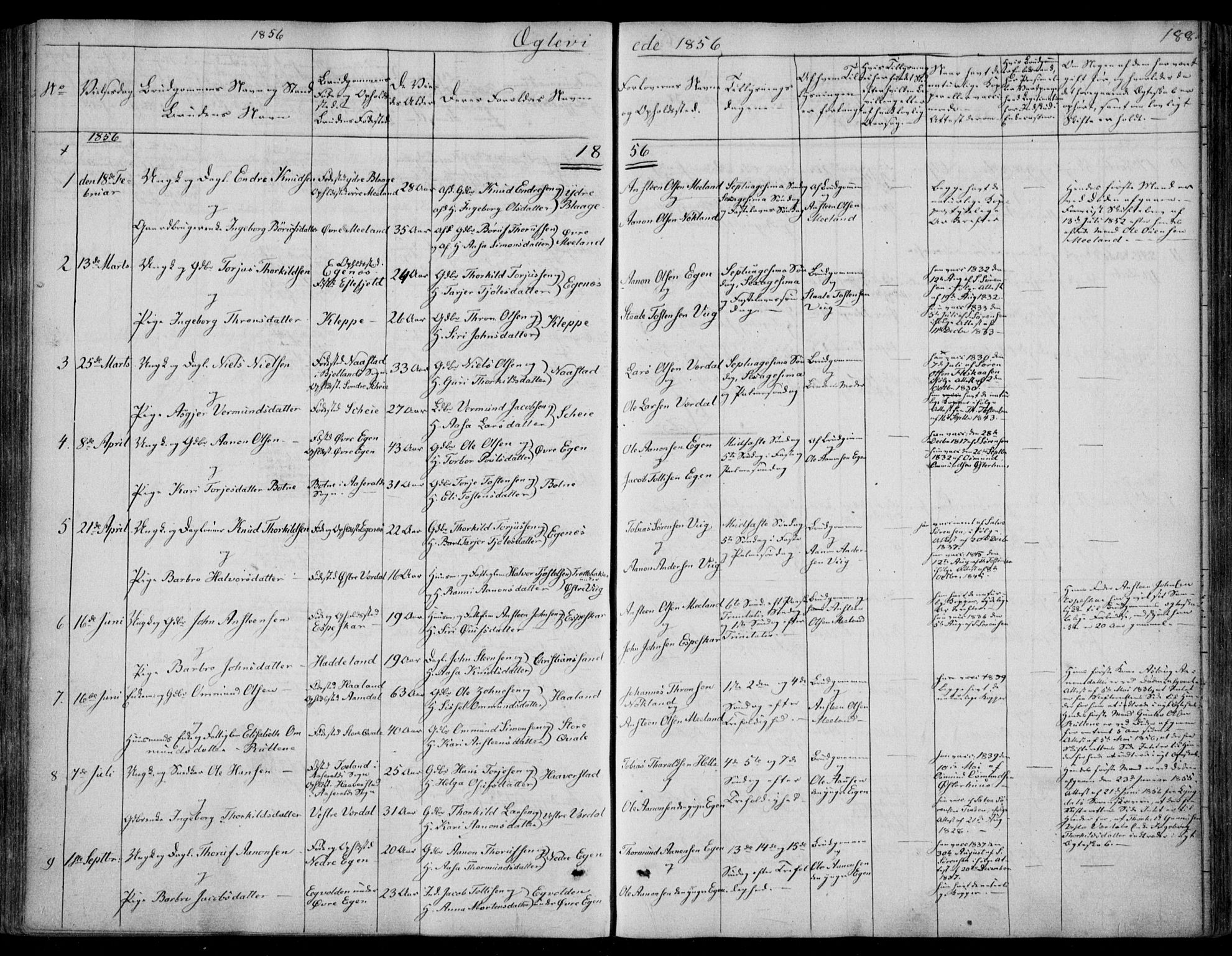 Hægebostad sokneprestkontor, AV/SAK-1111-0024/F/Fa/Fab/L0002: Parish register (official) no. A 2, 1836-1872, p. 188