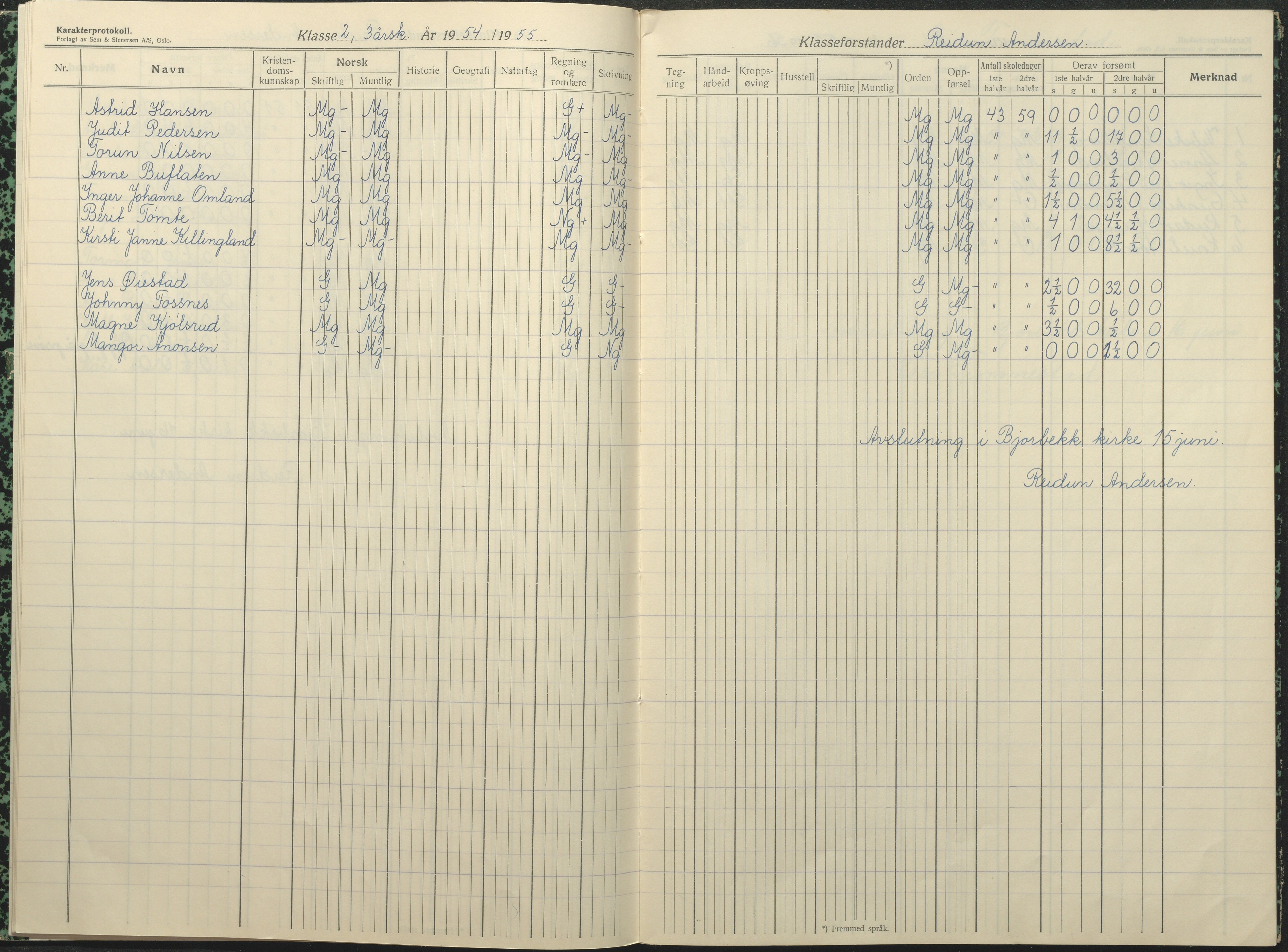 Øyestad kommune frem til 1979, AAKS/KA0920-PK/06/06F/L0017: Karakterprotokoll, 1949-1964