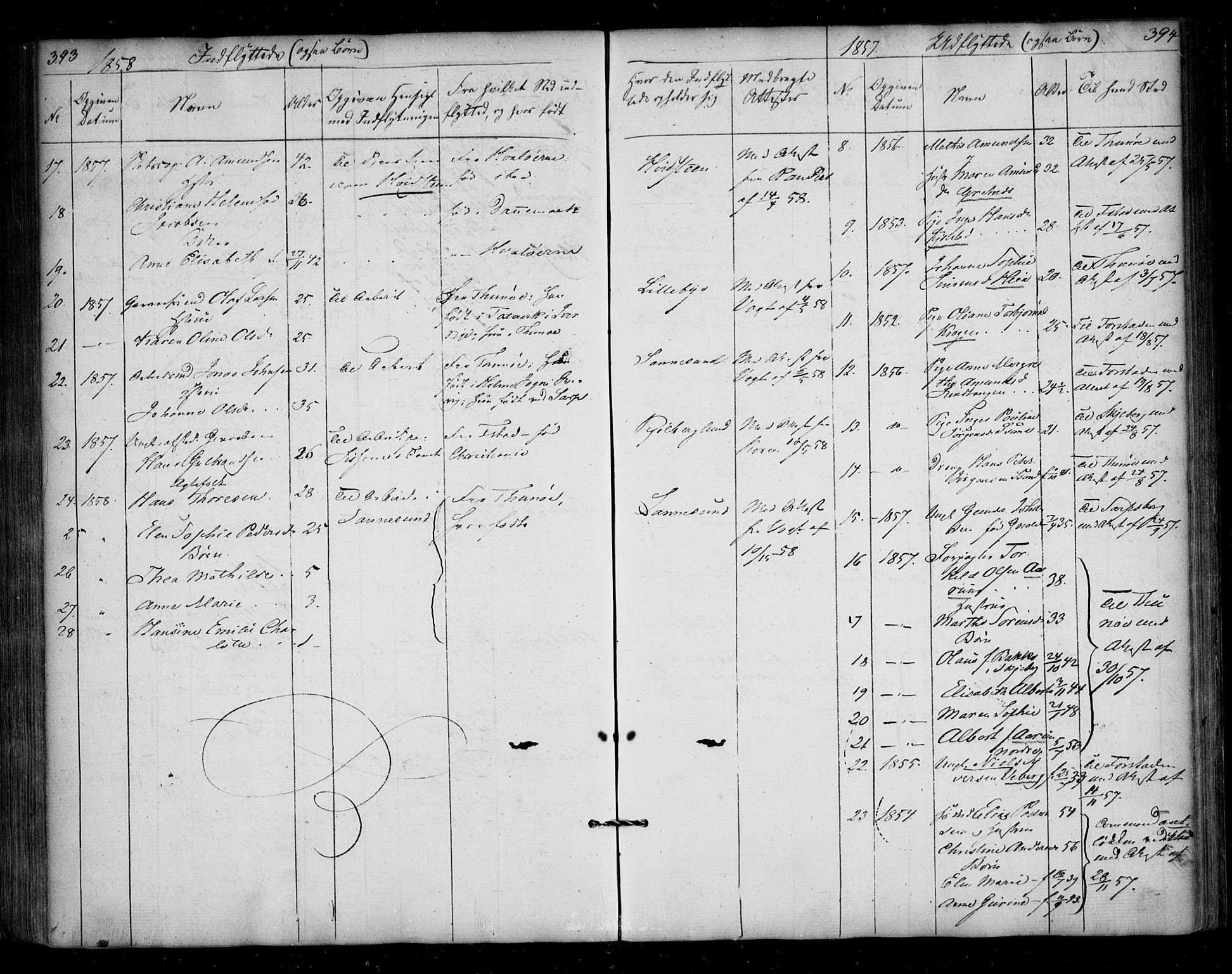 Borge prestekontor Kirkebøker, AV/SAO-A-10903/F/Fa/L0005: Parish register (official) no. I 5, 1848-1860, p. 393-394