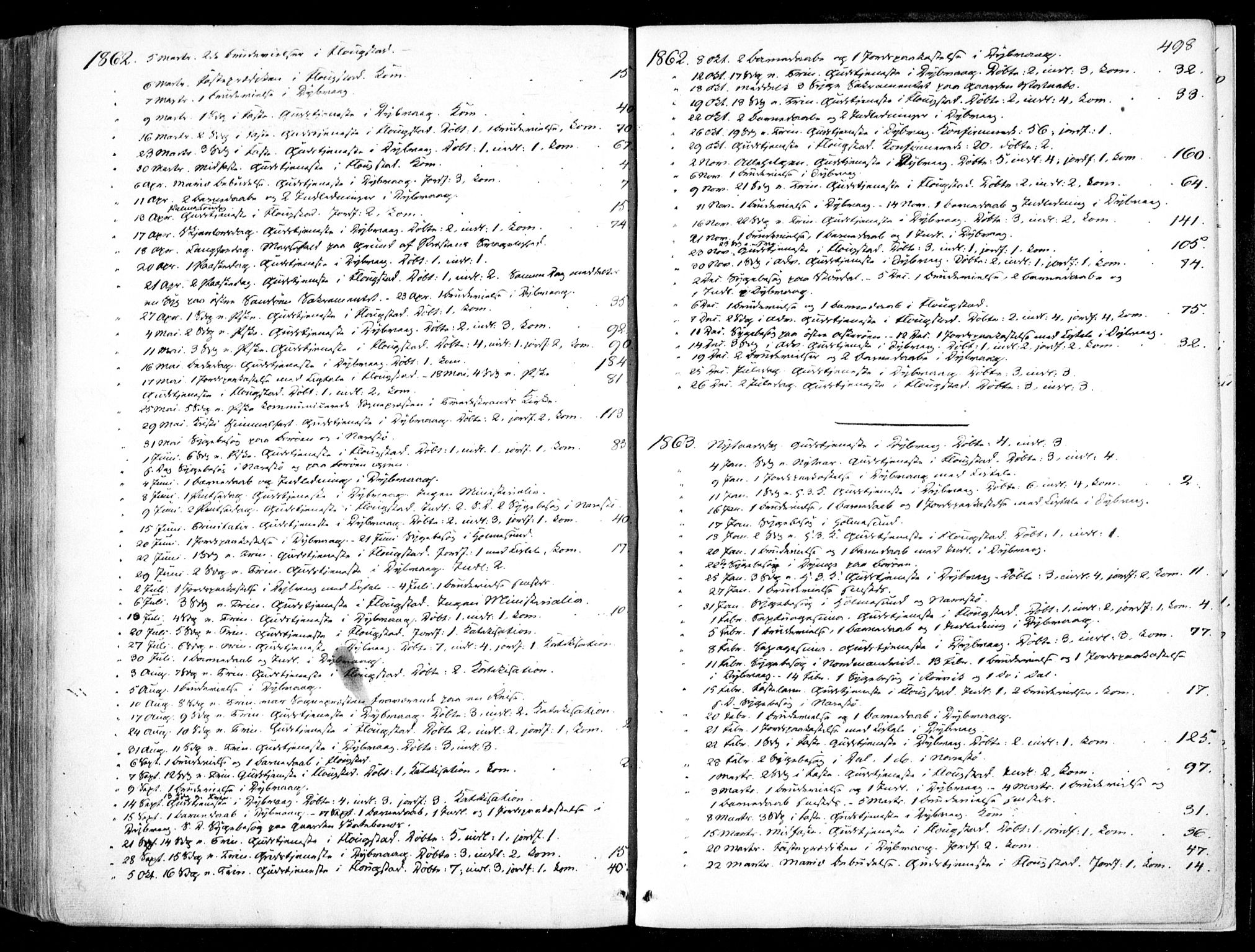 Dypvåg sokneprestkontor, SAK/1111-0007/F/Fa/Faa/L0006: Parish register (official) no. A 6, 1855-1872, p. 498