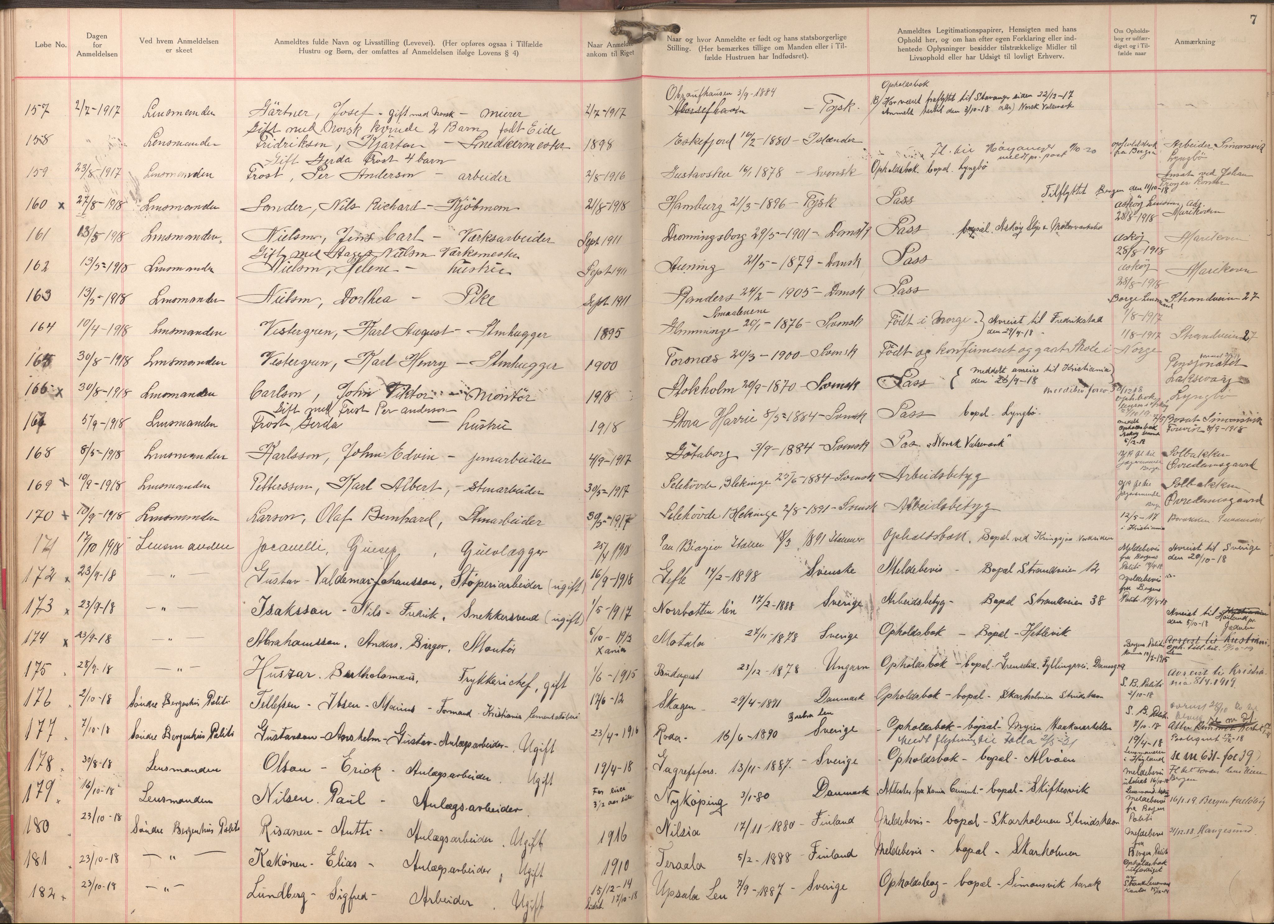 Lensmannen i Askøy, AV/SAB-A-31001/0020/L0004: Framandprotokoll, 1916-1928, p. 7