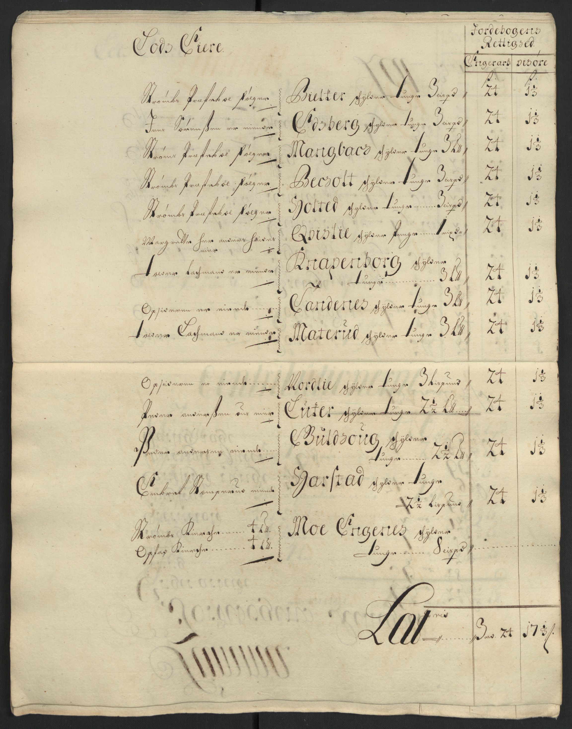 Rentekammeret inntil 1814, Reviderte regnskaper, Fogderegnskap, AV/RA-EA-4092/R13/L0838: Fogderegnskap Solør, Odal og Østerdal, 1700, p. 93