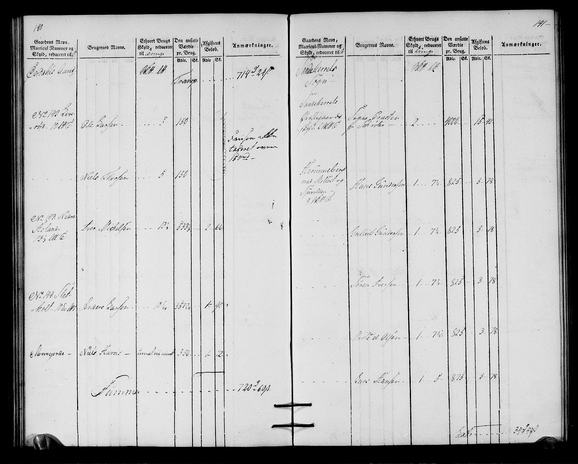 Rentekammeret inntil 1814, Realistisk ordnet avdeling, RA/EA-4070/N/Ne/Nea/L0179: Larvik grevskap. Oppebørselsregister, 1803, p. 73