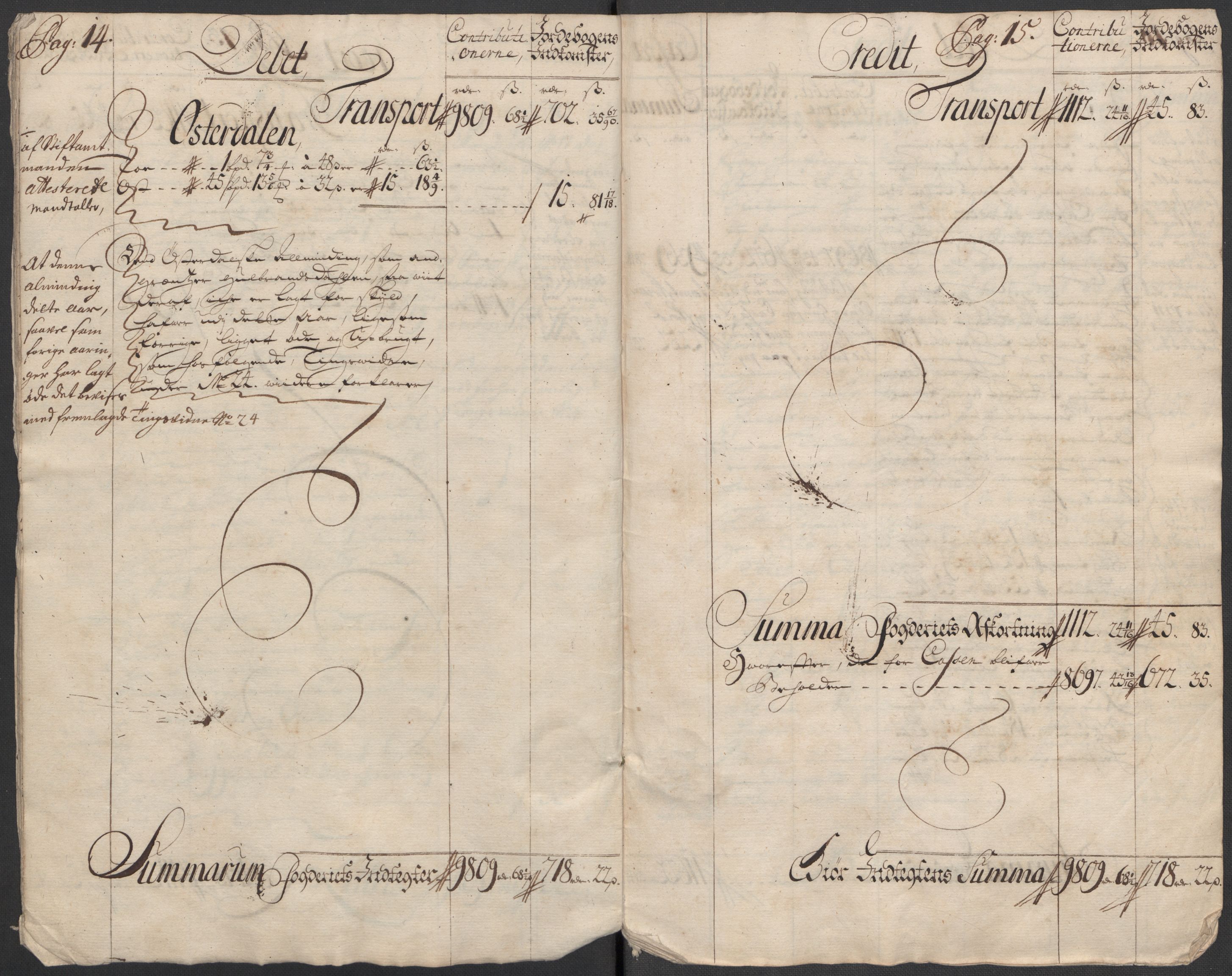 Rentekammeret inntil 1814, Reviderte regnskaper, Fogderegnskap, RA/EA-4092/R13/L0849: Fogderegnskap Solør, Odal og Østerdal, 1712, p. 10