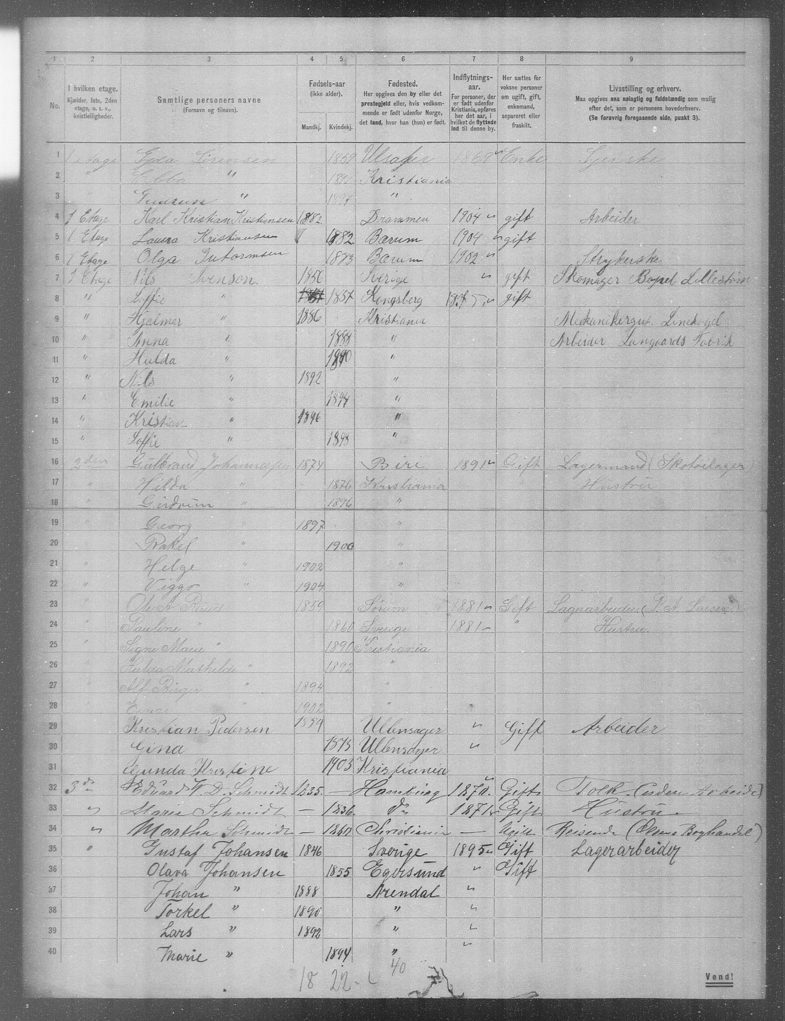 OBA, Municipal Census 1904 for Kristiania, 1904, p. 2719