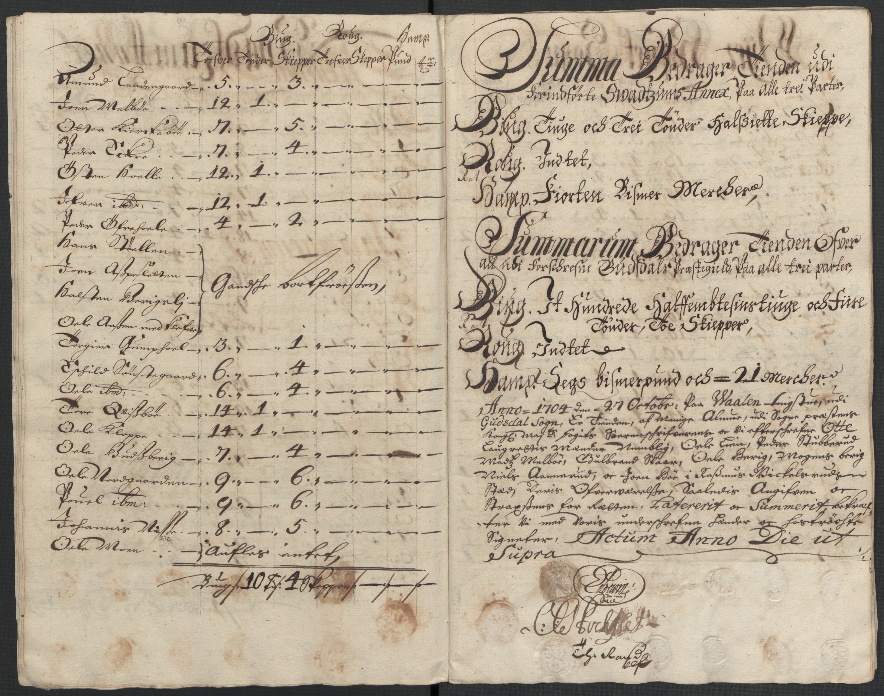 Rentekammeret inntil 1814, Reviderte regnskaper, Fogderegnskap, AV/RA-EA-4092/R17/L1177: Fogderegnskap Gudbrandsdal, 1704, p. 83