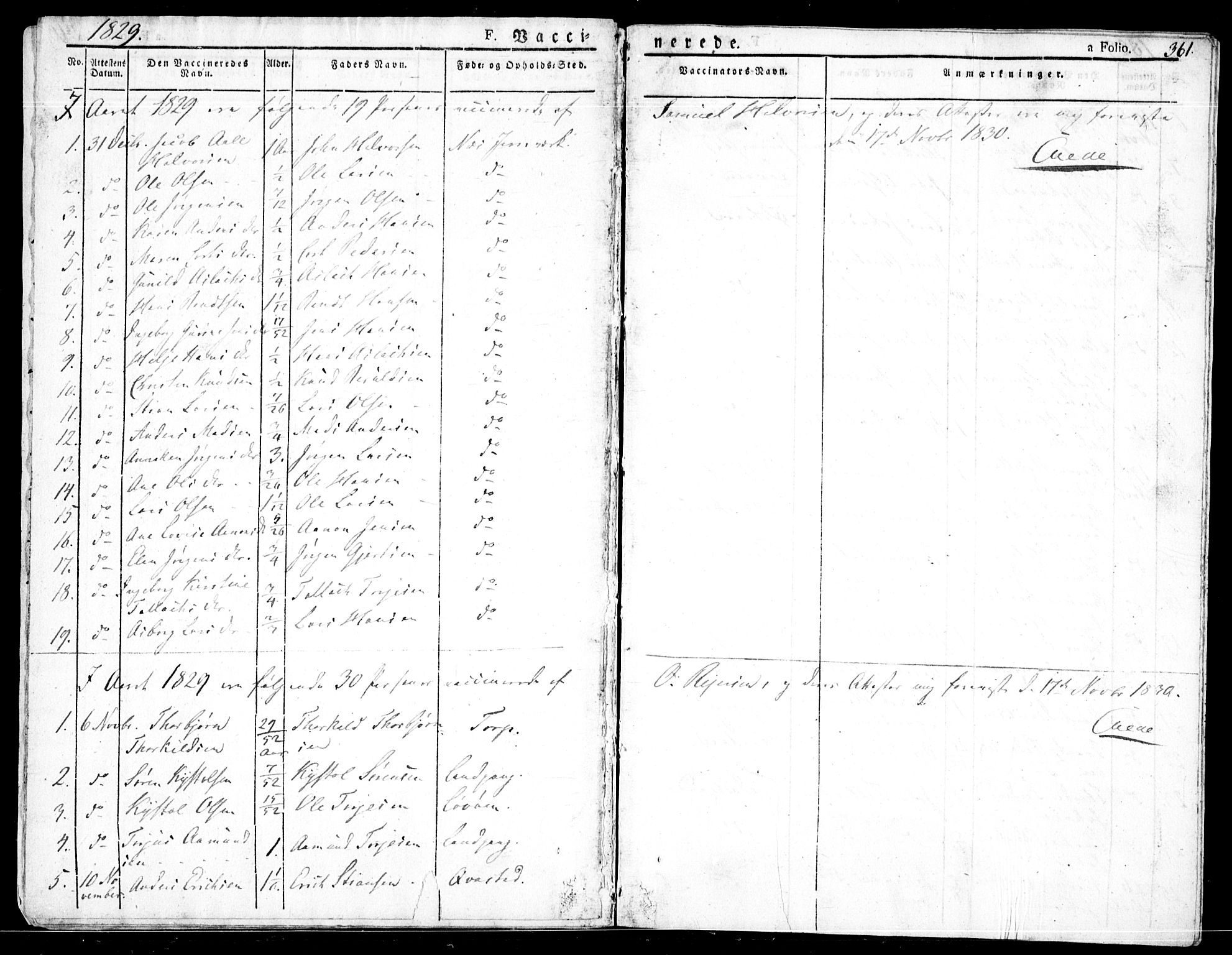 Holt sokneprestkontor, AV/SAK-1111-0021/F/Fa/L0006: Parish register (official) no. A 6, 1820-1835, p. 361