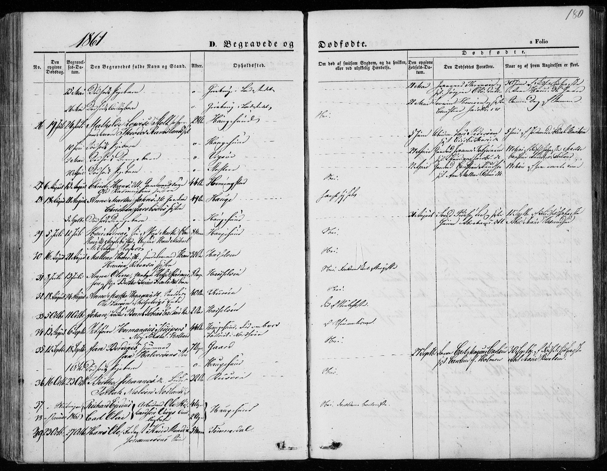 Torvastad sokneprestkontor, AV/SAST-A -101857/H/Ha/Haa/L0011: Parish register (official) no. A 11, 1857-1866, p. 180