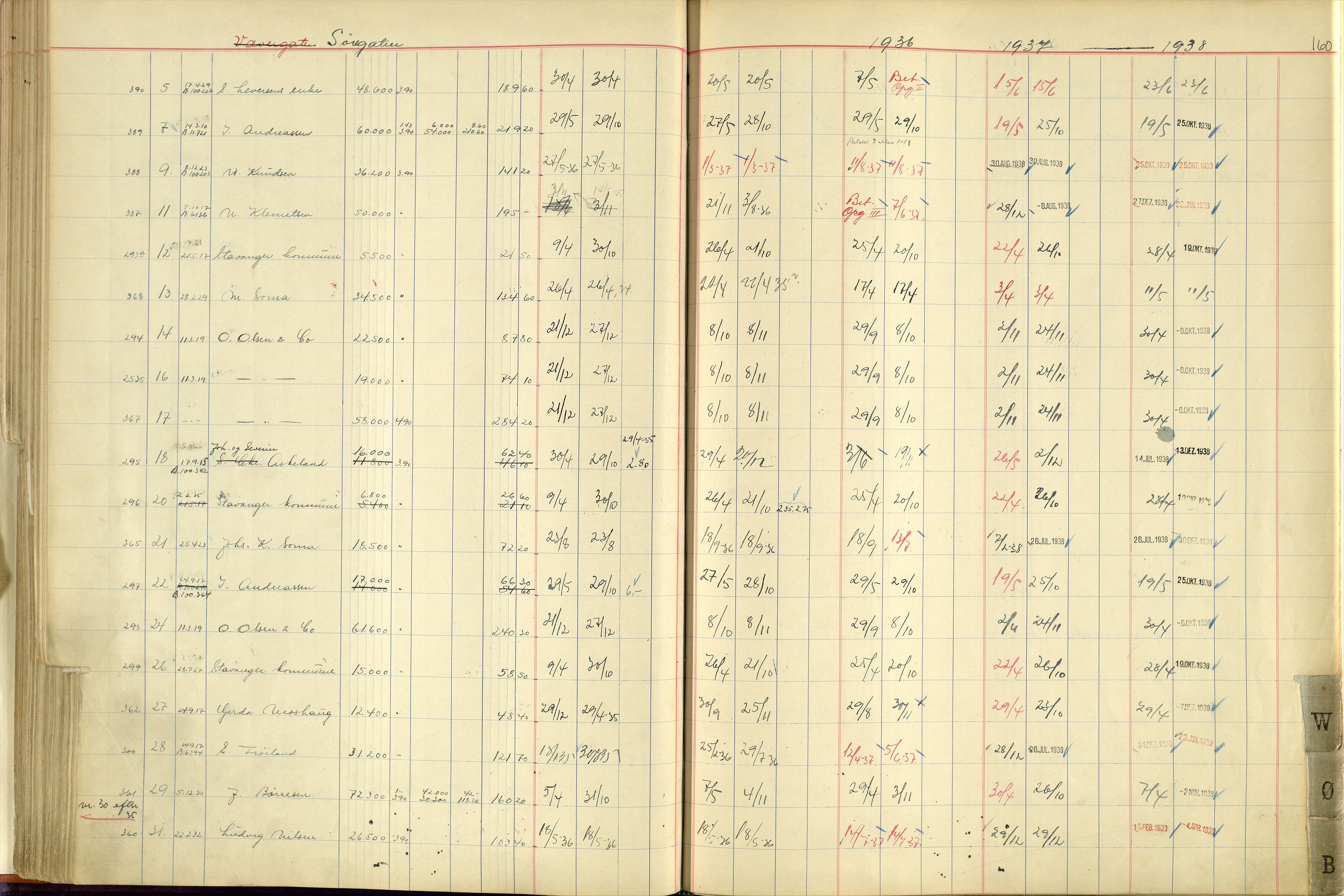 Norges Brannkasse Stavanger, AV/SAST-A-102143/F/Fc/L0005: Brannkontingentprotokoll M-Ø, 1934-1938, p. 159b-160a