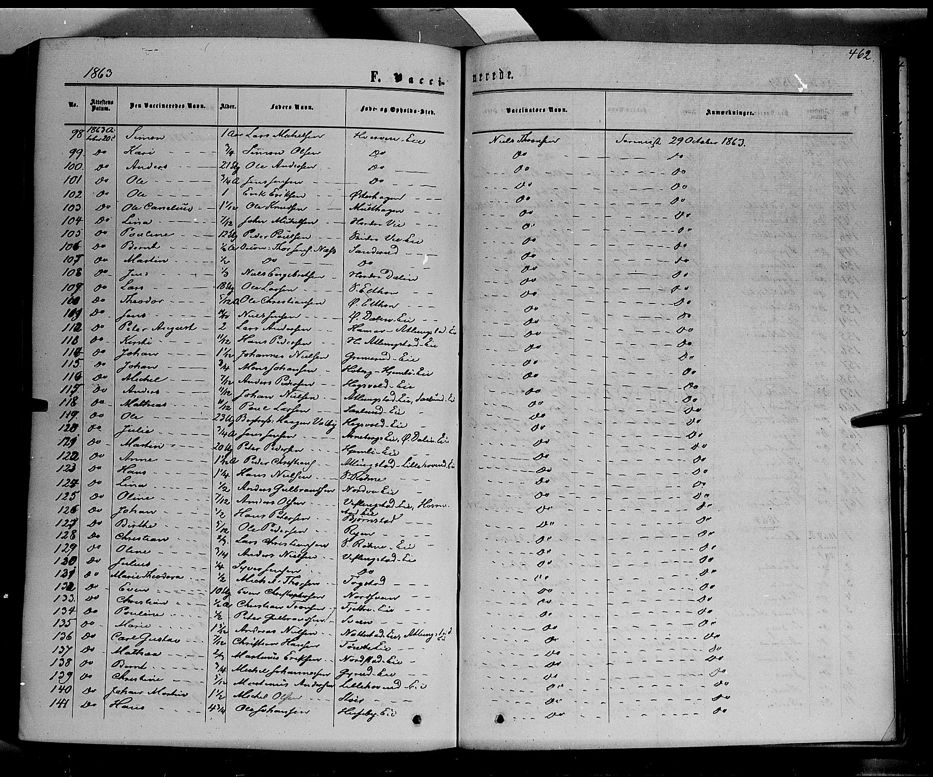 Stange prestekontor, AV/SAH-PREST-002/K/L0013: Parish register (official) no. 13, 1862-1879, p. 462