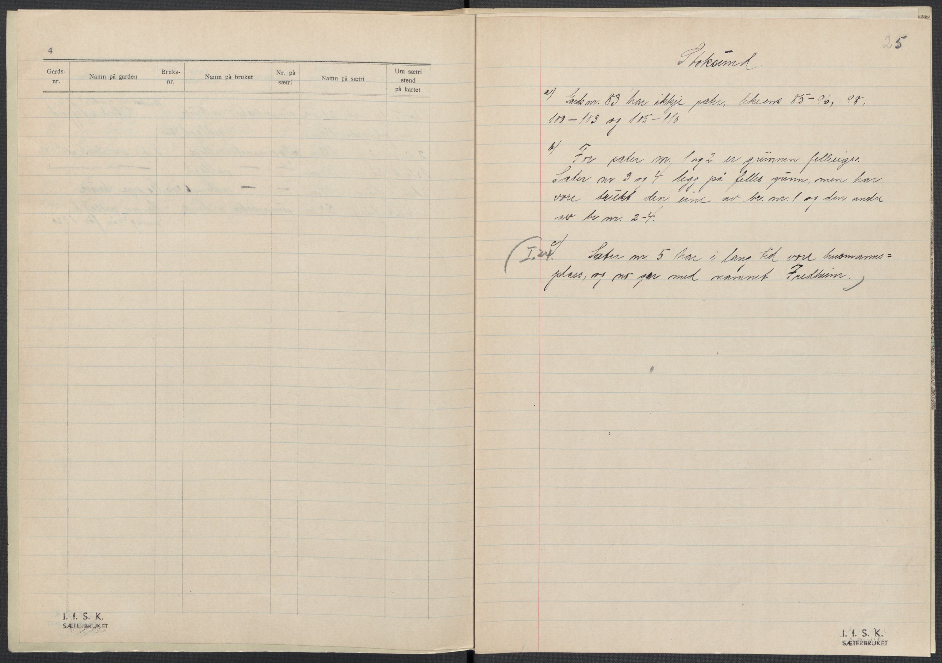 Instituttet for sammenlignende kulturforskning, AV/RA-PA-0424/F/Fc/L0013/0003: Eske B13: / Sør-Trøndelag (perm XXXVII), 1933-1936, p. 25