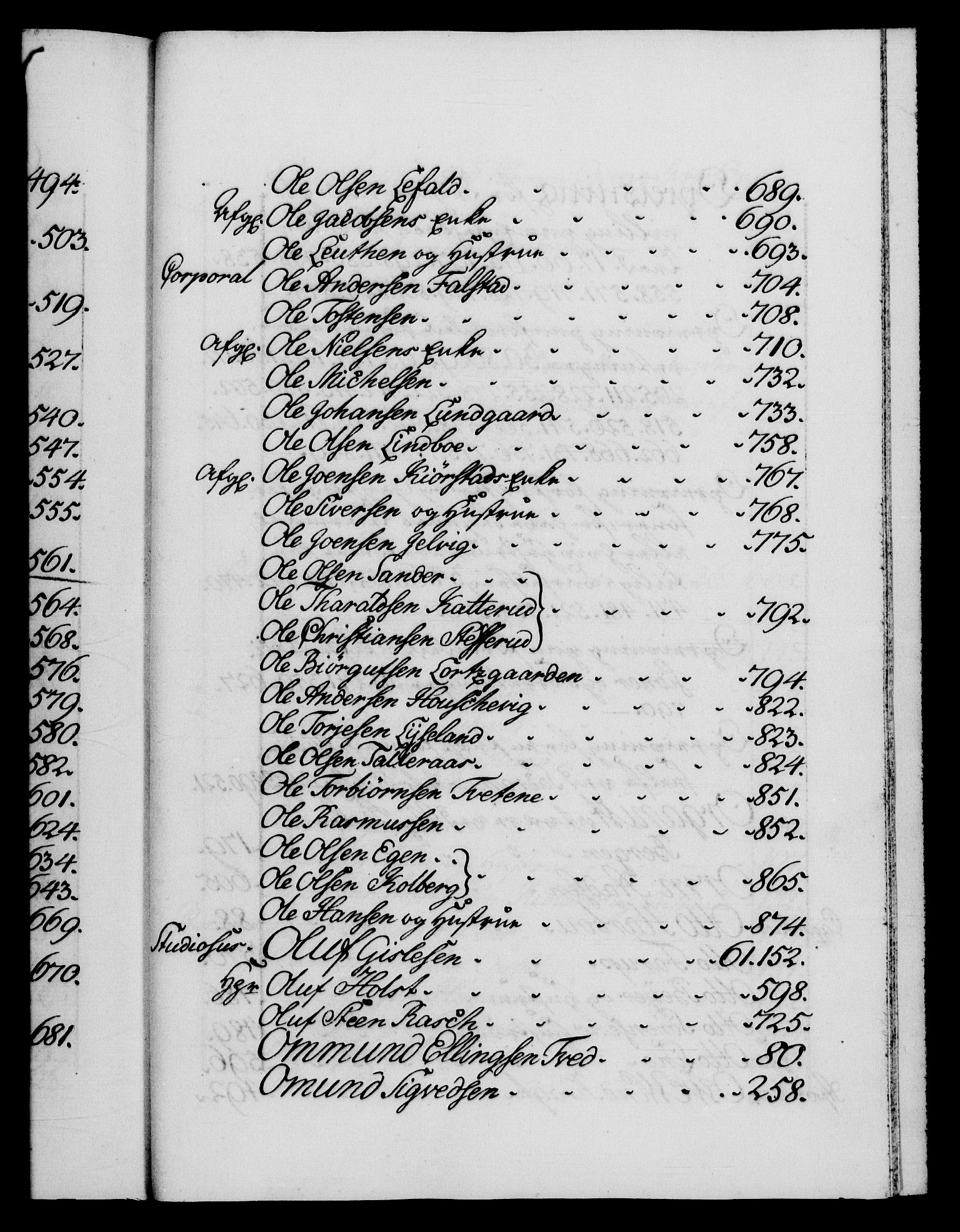 Danske Kanselli 1572-1799, AV/RA-EA-3023/F/Fc/Fca/Fcaa/L0039: Norske registre, 1755-1756