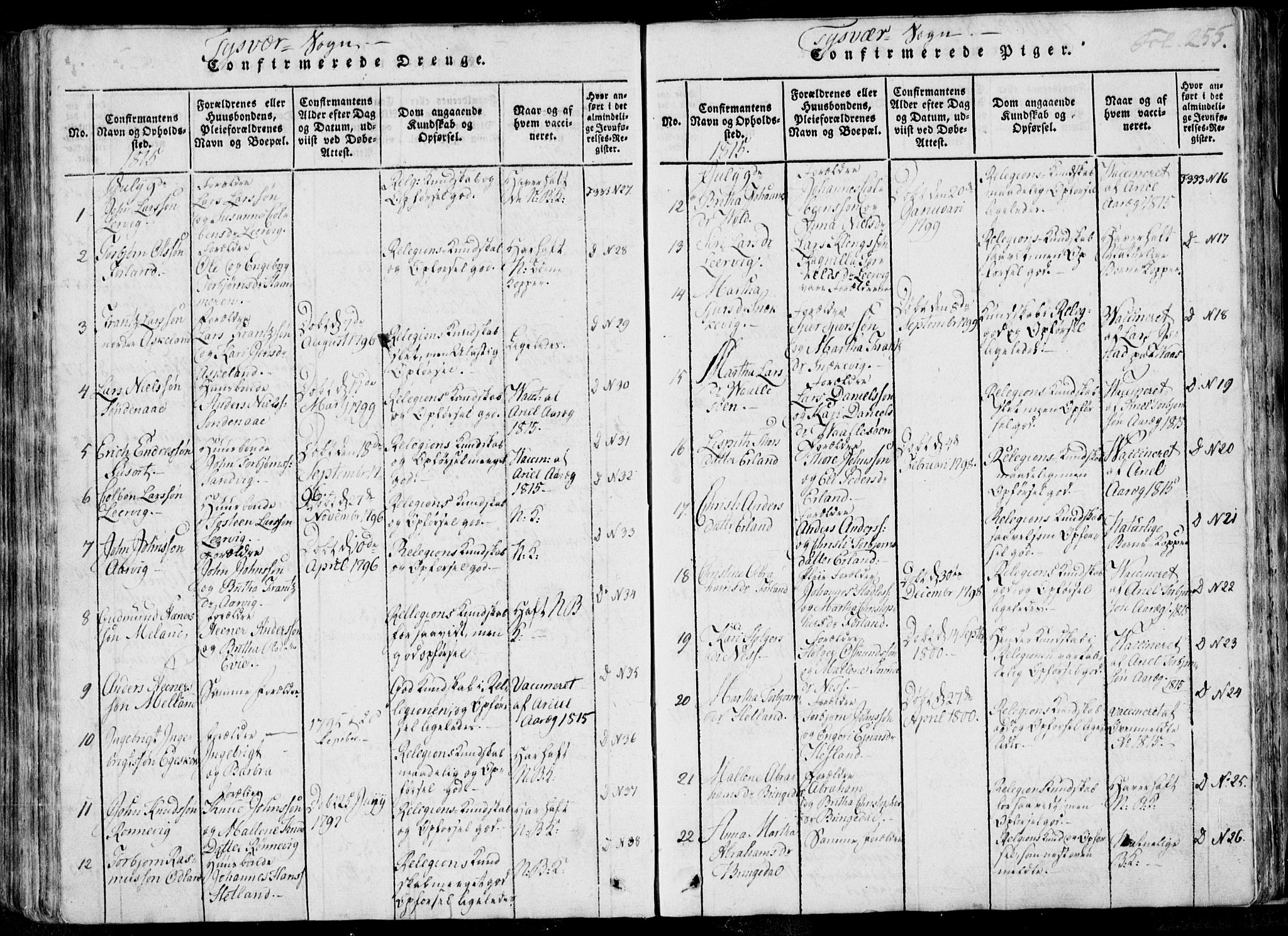 Skjold sokneprestkontor, AV/SAST-A-101847/H/Ha/Haa/L0004: Parish register (official) no. A 4 /1, 1815-1830, p. 255