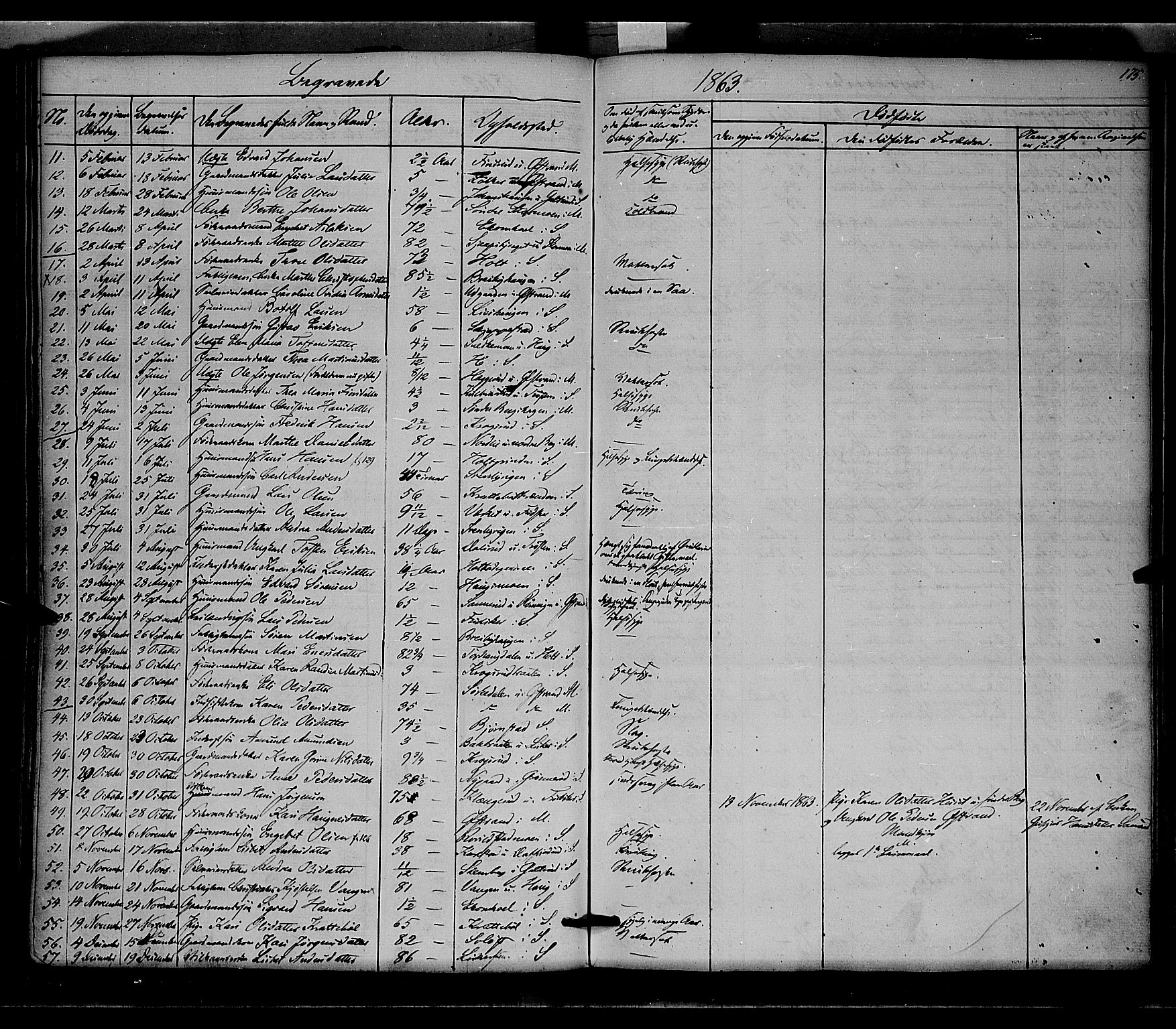 Nord-Odal prestekontor, SAH/PREST-032/H/Ha/Haa/L0003: Parish register (official) no. 3, 1851-1865, p. 175