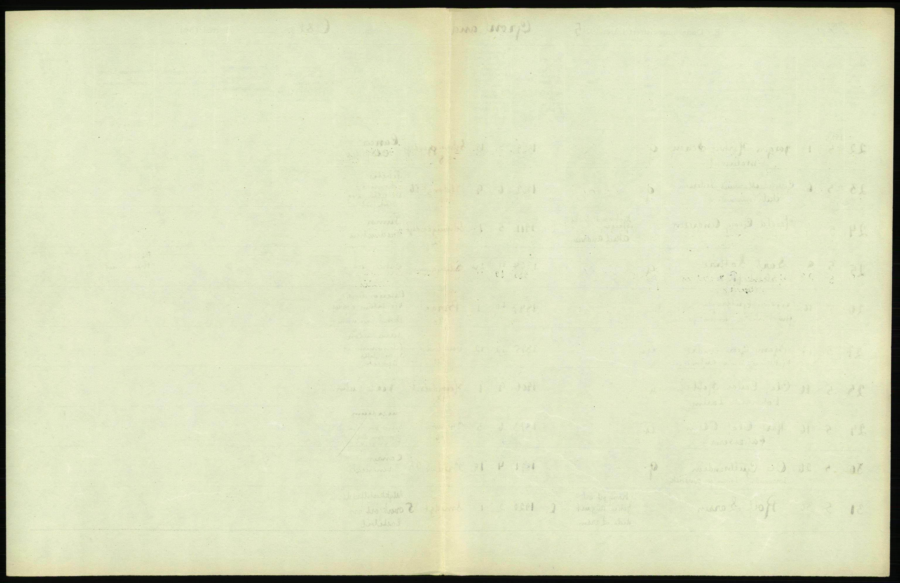 Statistisk sentralbyrå, Sosiodemografiske emner, Befolkning, AV/RA-S-2228/D/Df/Dfc/Dfce/L0009: Oslo: Døde menn, 1925, p. 35