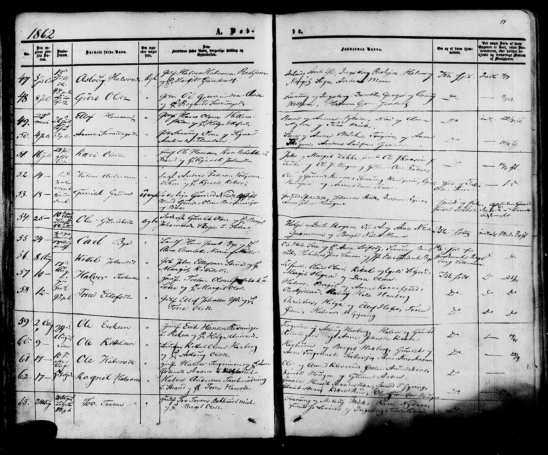 Heddal kirkebøker, SAKO/A-268/F/Fa/L0007: Parish register (official) no. I 7, 1855-1877, p. 54