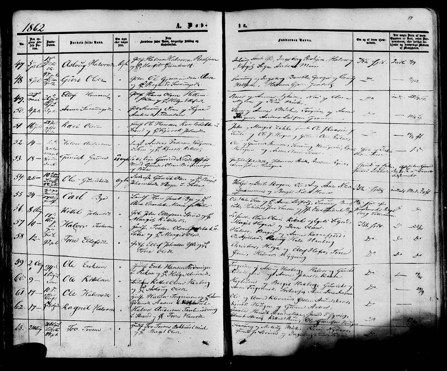 Heddal kirkebøker, AV/SAKO-A-268/F/Fa/L0007: Parish register (official) no. I 7, 1855-1877, p. 54