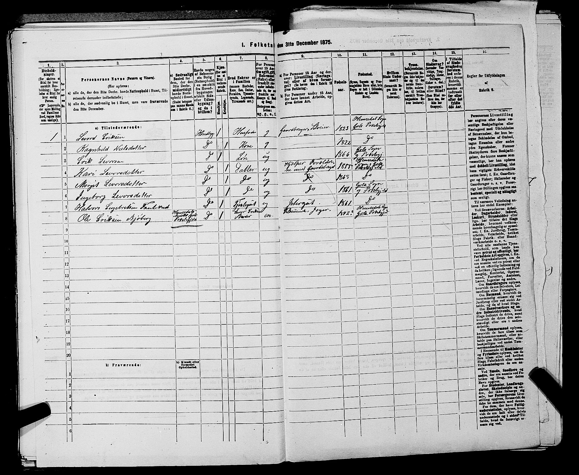 SAKO, 1875 census for 0617P Gol, 1875, p. 426