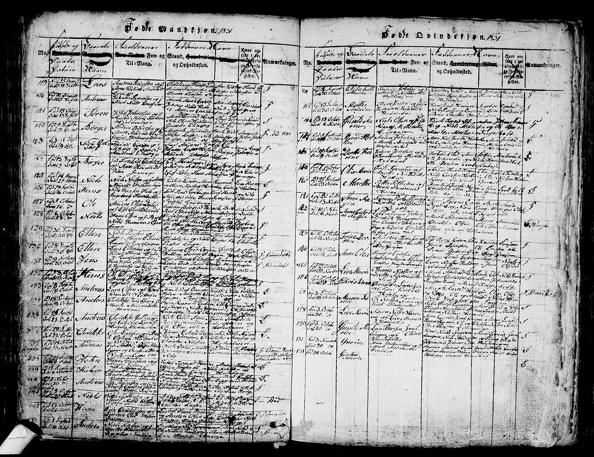 Eiker kirkebøker, AV/SAKO-A-4/G/Ga/L0001: Parish register (copy) no. I 1, 1814-1832, p. 380-381