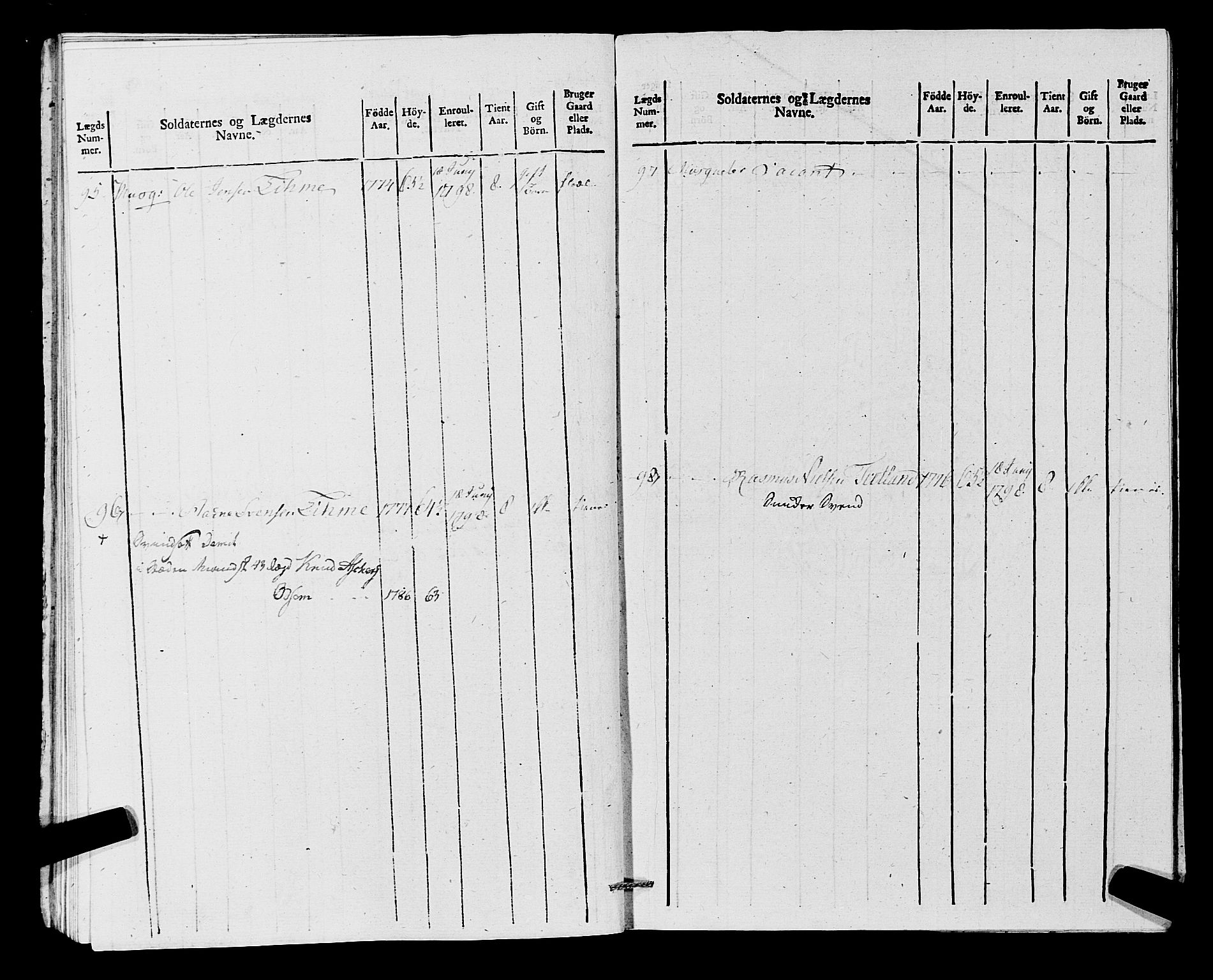 Fylkesmannen i Rogaland, AV/SAST-A-101928/99/3/325/325CA, 1655-1832, p. 9389