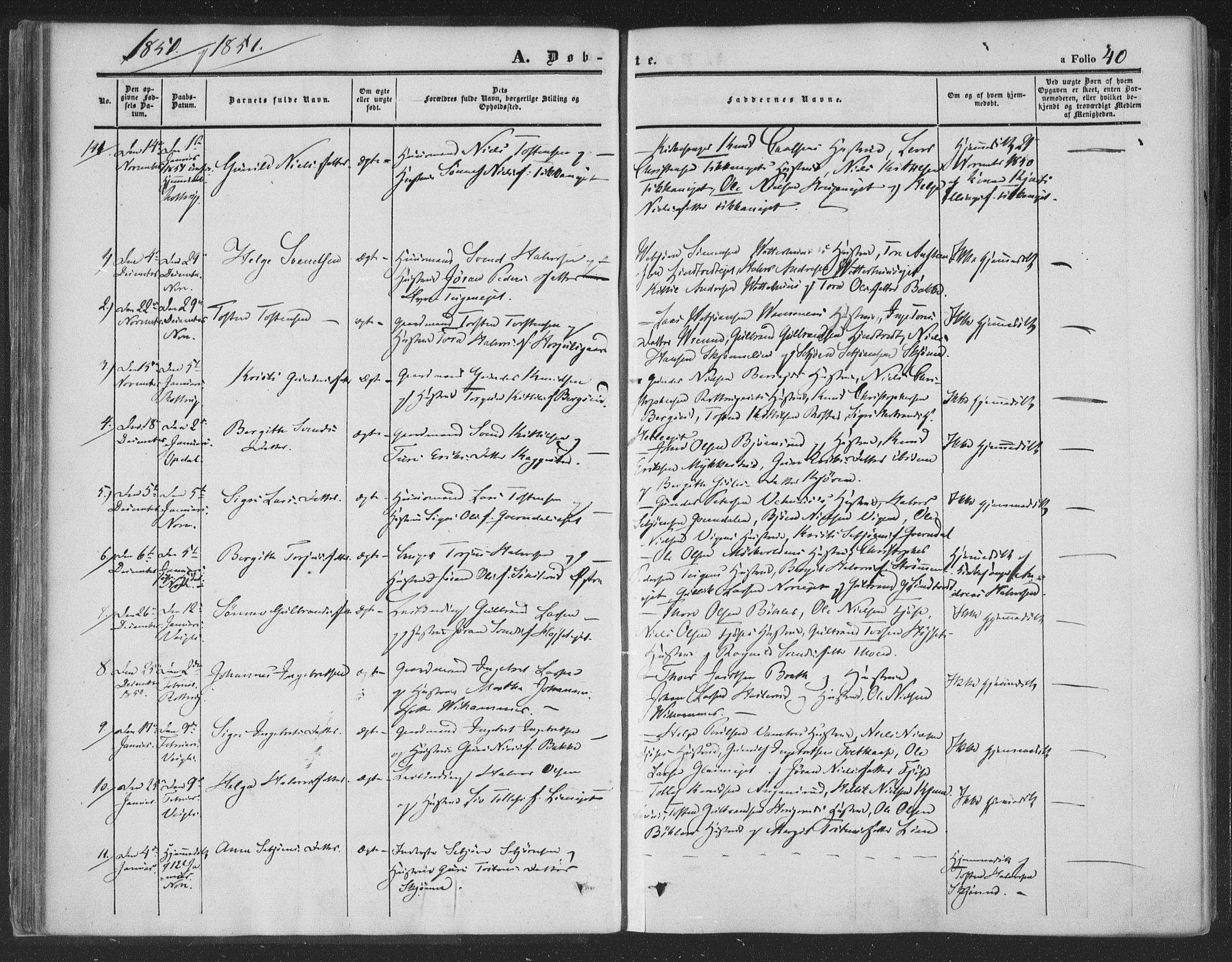 Rollag kirkebøker, SAKO/A-240/F/Fa/L0008: Parish register (official) no. I 8, 1847-1860, p. 40