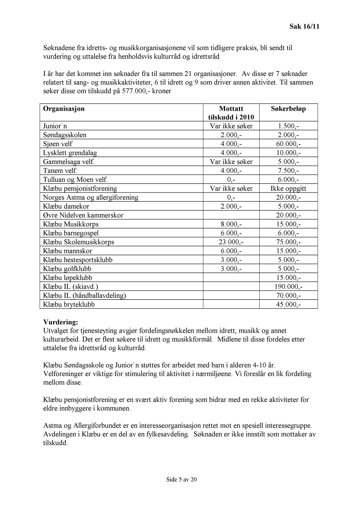 Klæbu Kommune, TRKO/KK/14-UTY/L004: Utvalg for tjenesteyting - Møtedokumenter, 2011, p. 133