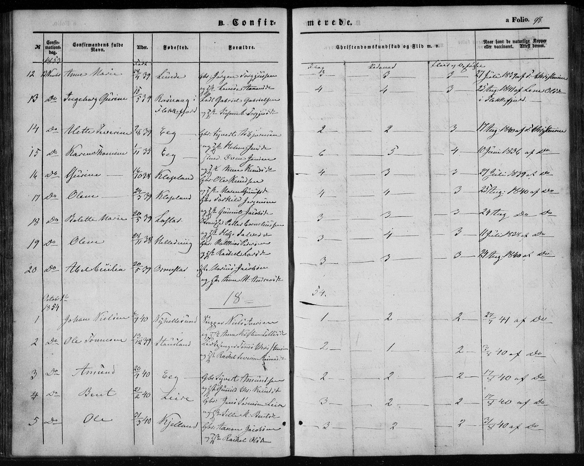 Søgne sokneprestkontor, AV/SAK-1111-0037/F/Fa/Fab/L0010: Parish register (official) no. A 10, 1853-1869, p. 98