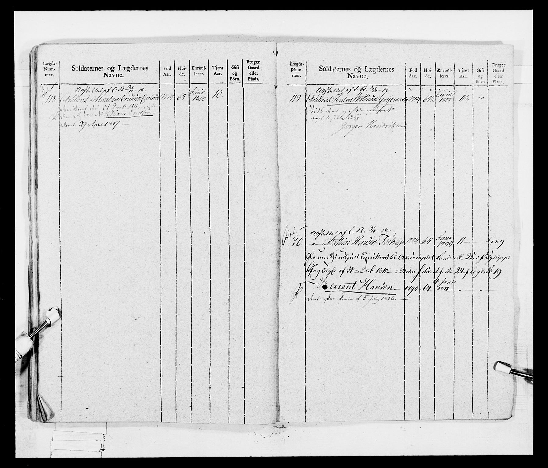 Generalitets- og kommissariatskollegiet, Det kongelige norske kommissariatskollegium, AV/RA-EA-5420/E/Eh/L0047: 2. Akershusiske nasjonale infanteriregiment, 1791-1810, p. 496