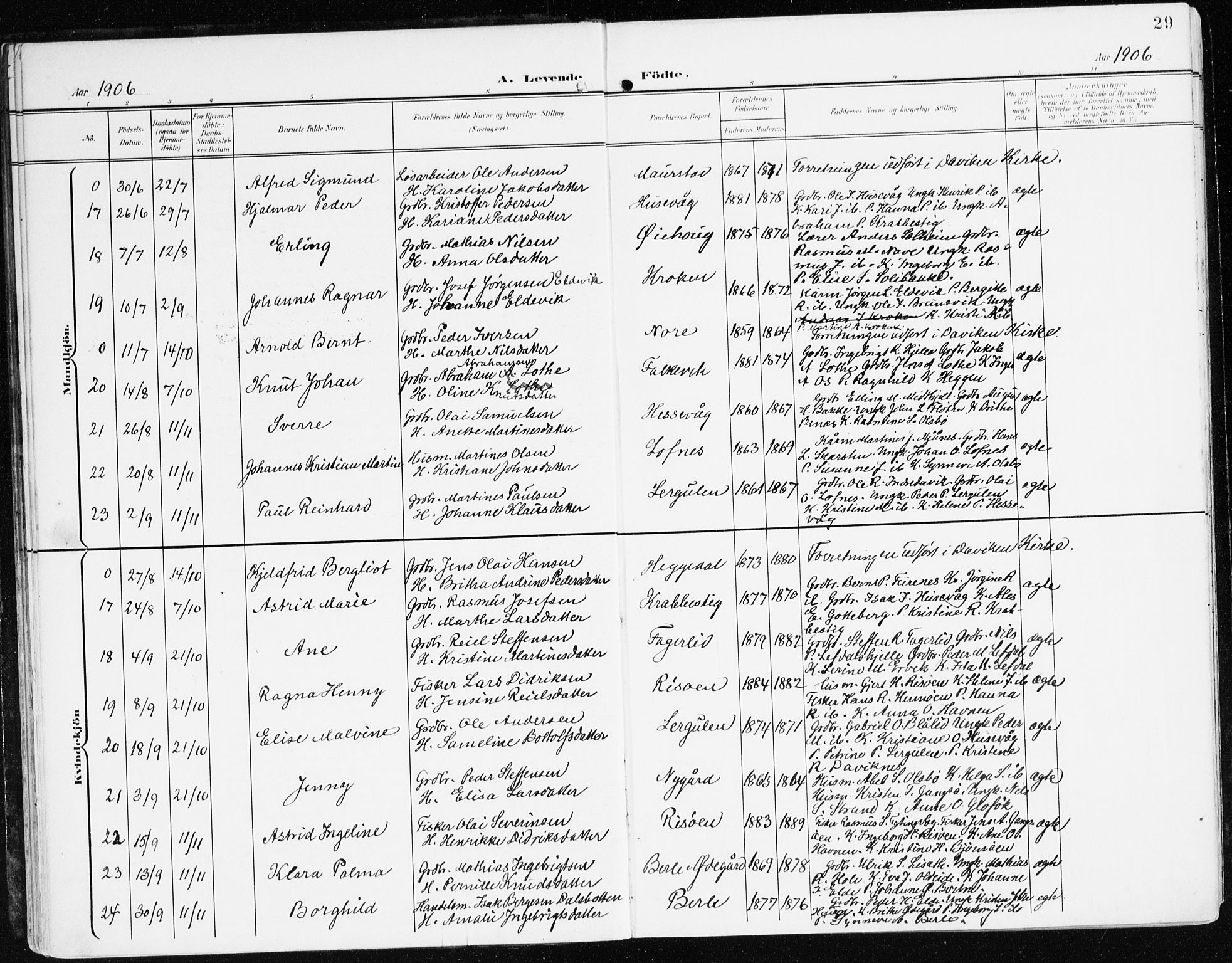 Davik sokneprestembete, AV/SAB-A-79701/H/Haa/Haad/L0002: Parish register (official) no. D 2, 1901-1930, p. 29