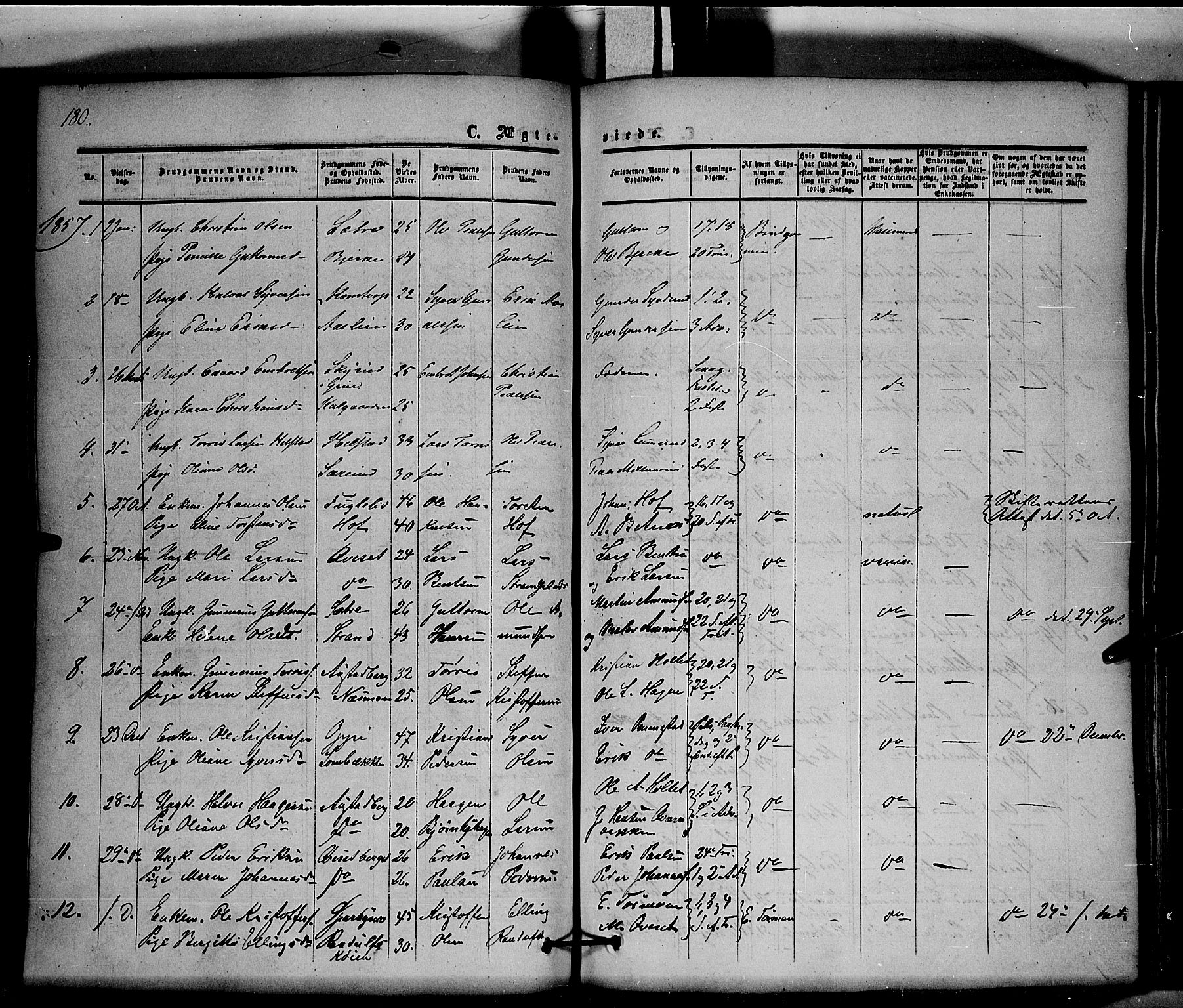 Hof prestekontor, SAH/PREST-038/H/Ha/Haa/L0008: Parish register (official) no. 8, 1849-1861, p. 180