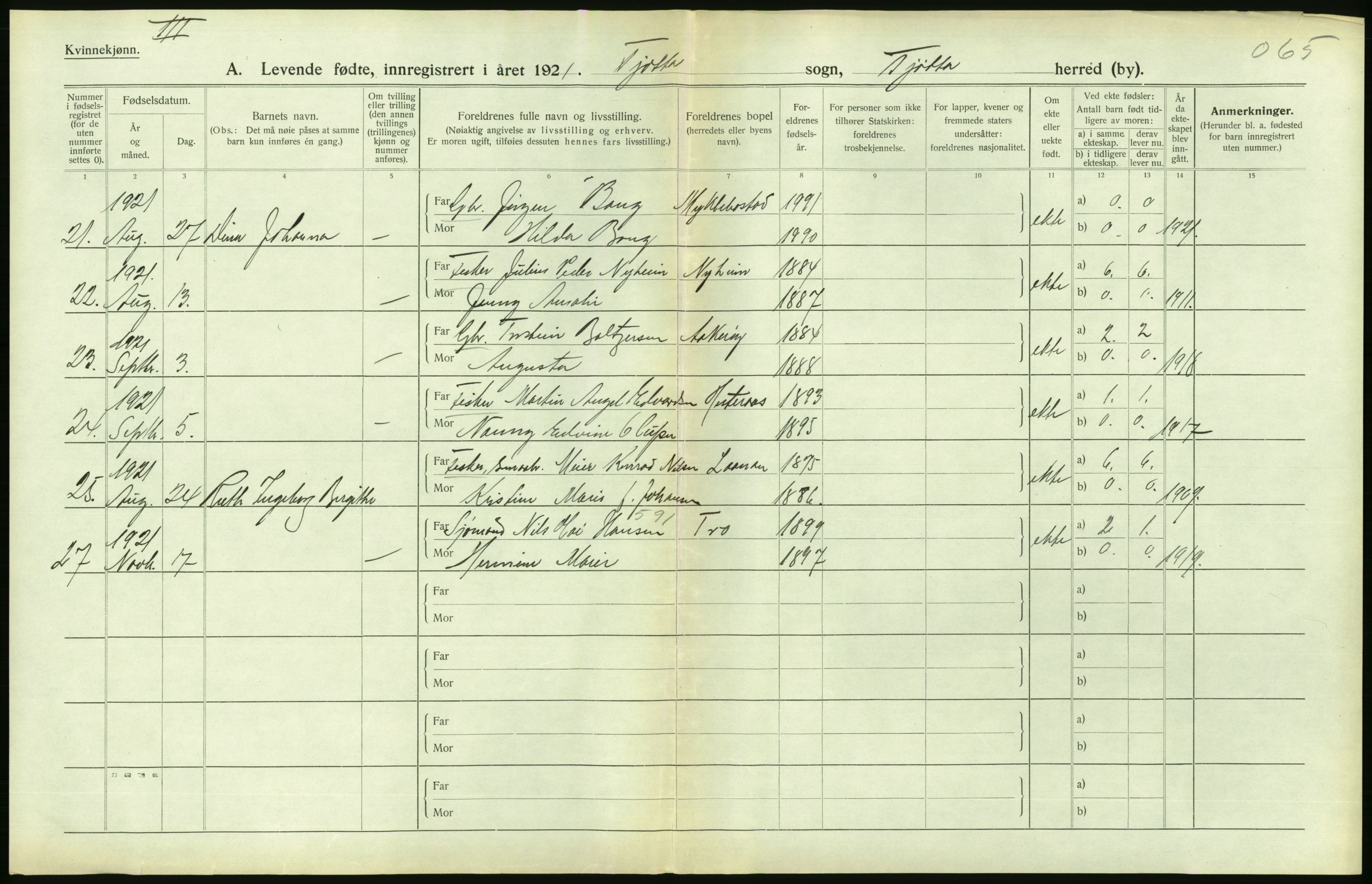 Statistisk sentralbyrå, Sosiodemografiske emner, Befolkning, AV/RA-S-2228/D/Df/Dfc/Dfca/L0049: Nordland fylke: Levendefødte menn og kvinner. Bygder., 1921, p. 46