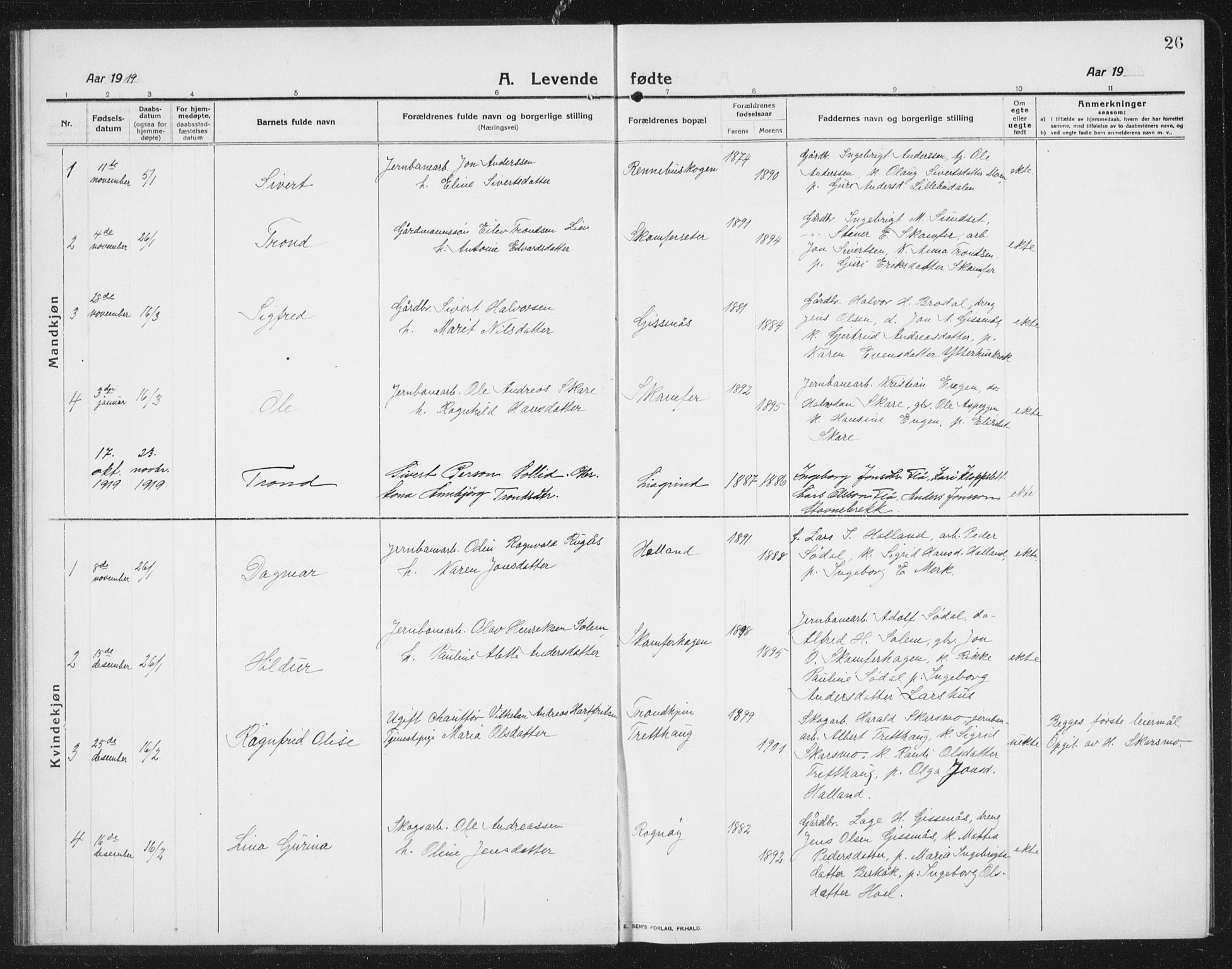 Ministerialprotokoller, klokkerbøker og fødselsregistre - Sør-Trøndelag, SAT/A-1456/675/L0888: Parish register (copy) no. 675C01, 1913-1935, p. 26