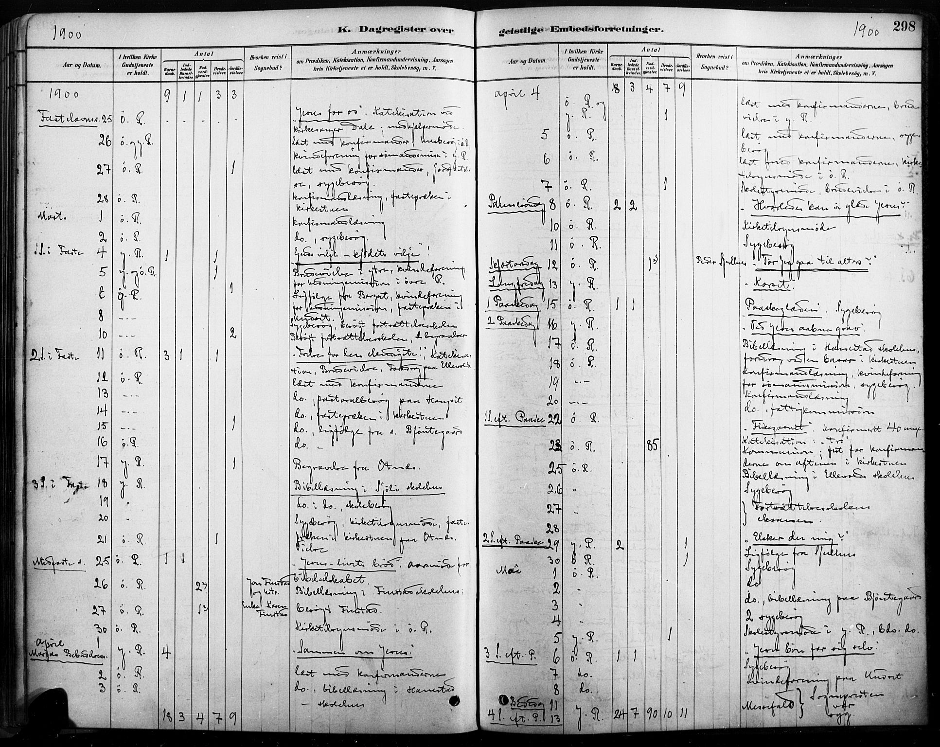 Rendalen prestekontor, SAH/PREST-054/H/Ha/Haa/L0009: Parish register (official) no. 9, 1878-1901, p. 298