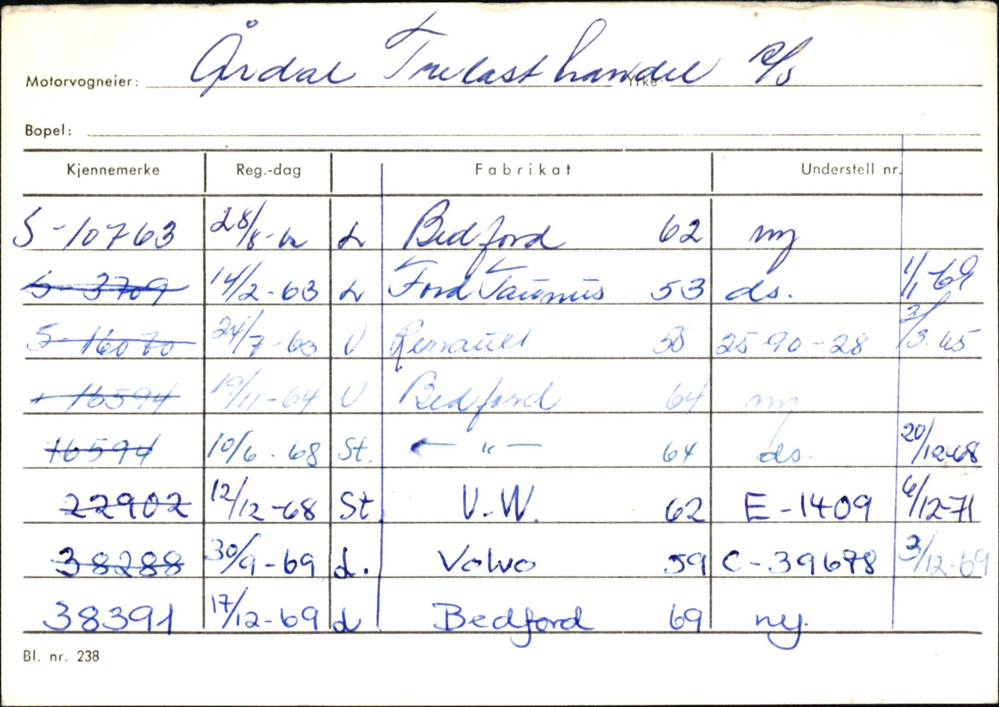 Statens vegvesen, Sogn og Fjordane vegkontor, AV/SAB-A-5301/4/F/L0146: Registerkort Årdal R-Å samt diverse kort, 1945-1975, p. 1497