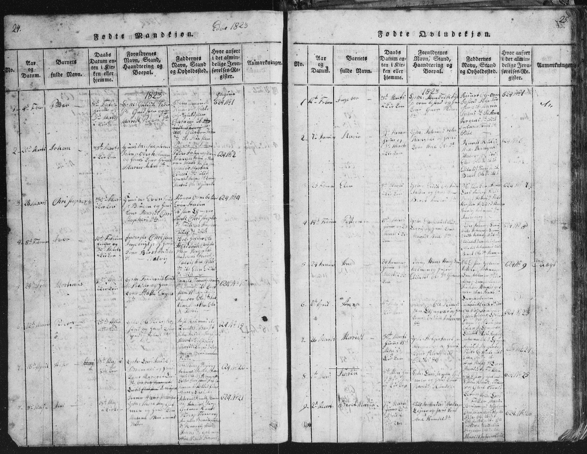 Ministerialprotokoller, klokkerbøker og fødselsregistre - Møre og Romsdal, SAT/A-1454/581/L0942: Parish register (copy) no. 581C00, 1820-1836, p. 24-25