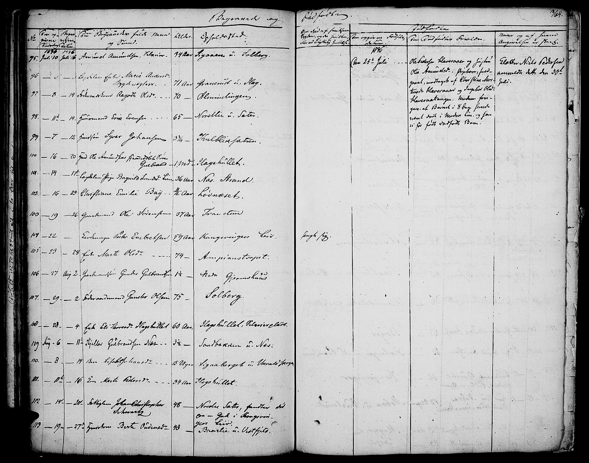 Vinger prestekontor, AV/SAH-PREST-024/H/Ha/Haa/L0007: Parish register (official) no. 7, 1826-1839, p. 364