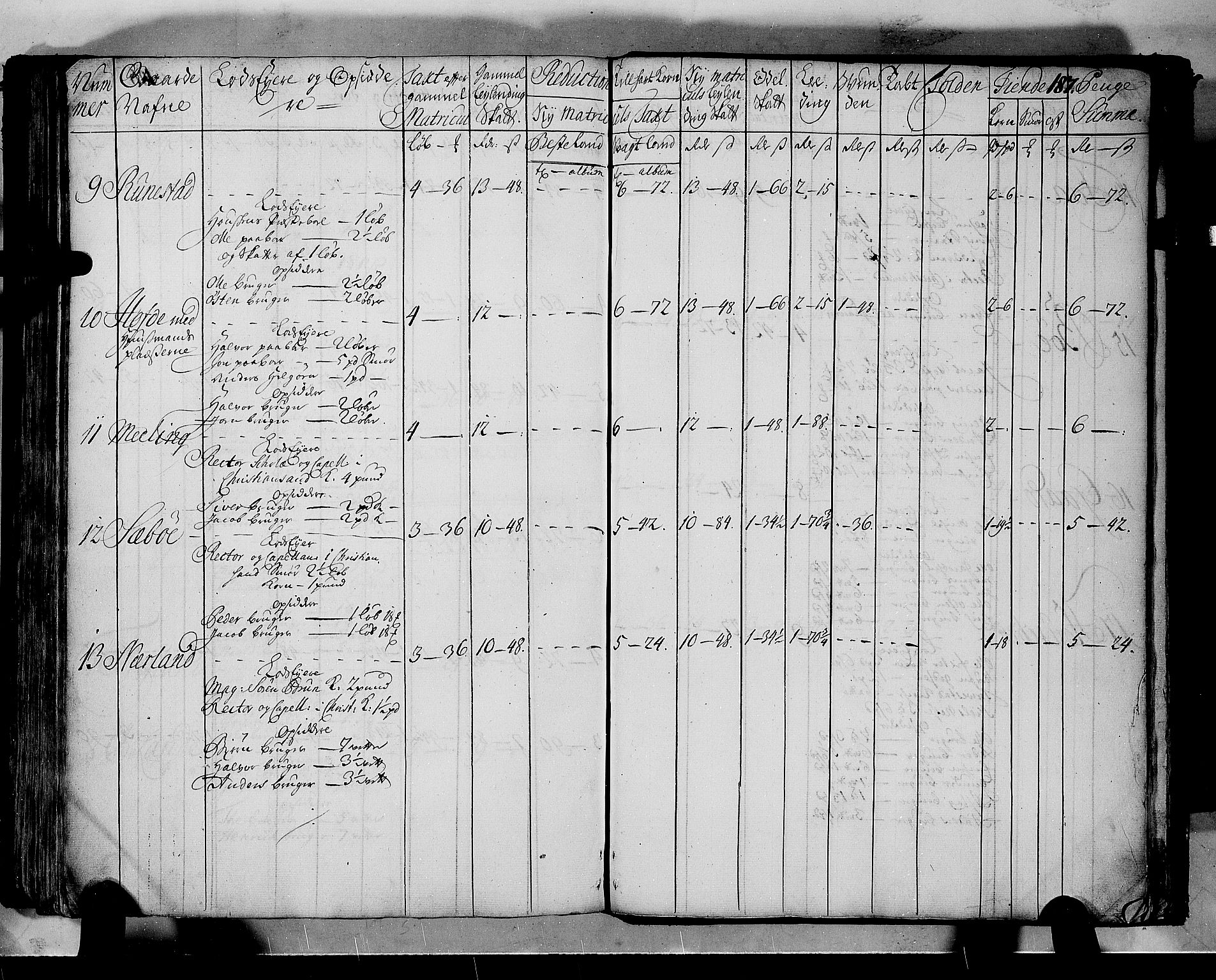 Rentekammeret inntil 1814, Realistisk ordnet avdeling, AV/RA-EA-4070/N/Nb/Nbf/L0133b: Ryfylke matrikkelprotokoll, 1723, p. 190