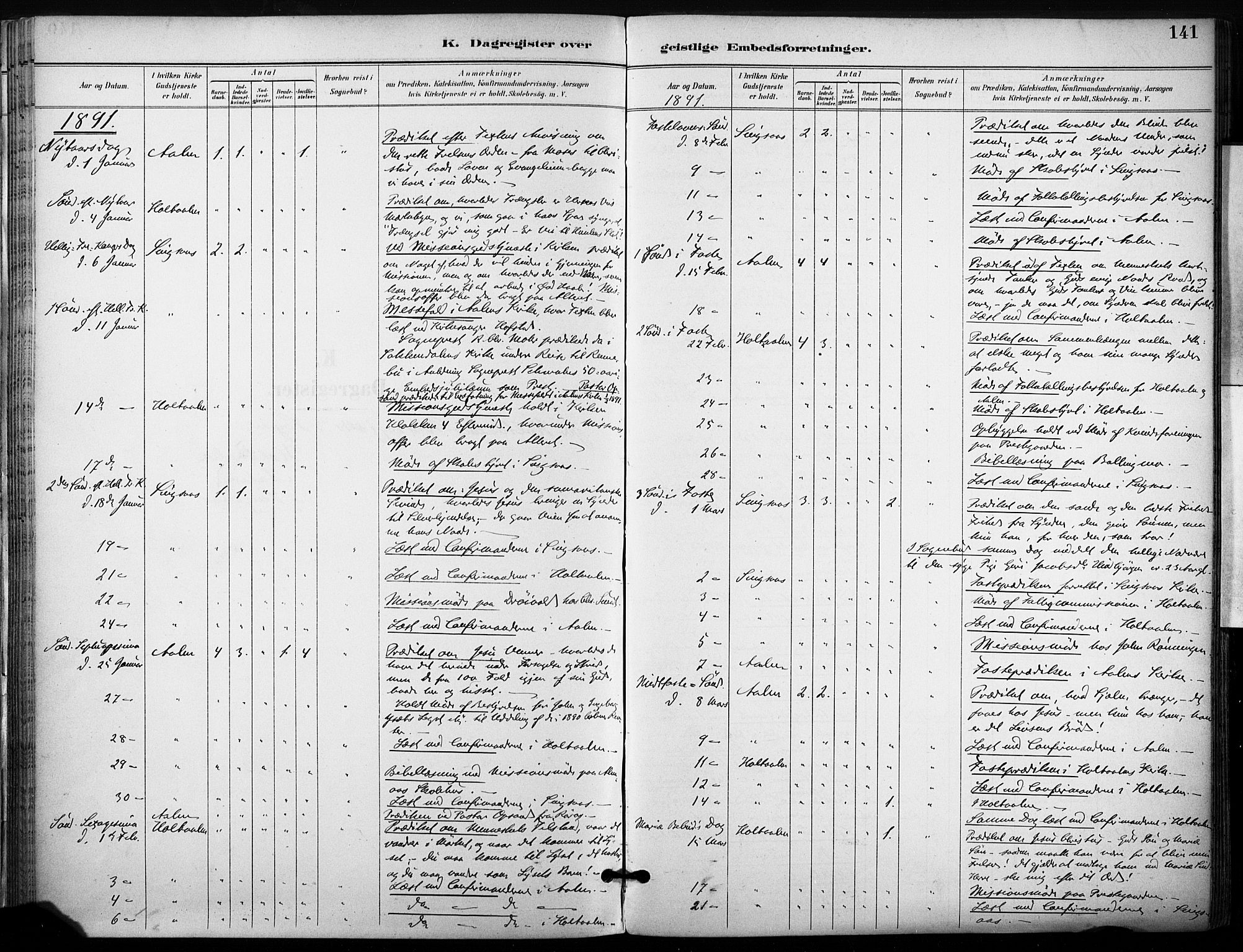 Ministerialprotokoller, klokkerbøker og fødselsregistre - Sør-Trøndelag, SAT/A-1456/685/L0973: Parish register (official) no. 685A10, 1891-1907, p. 141