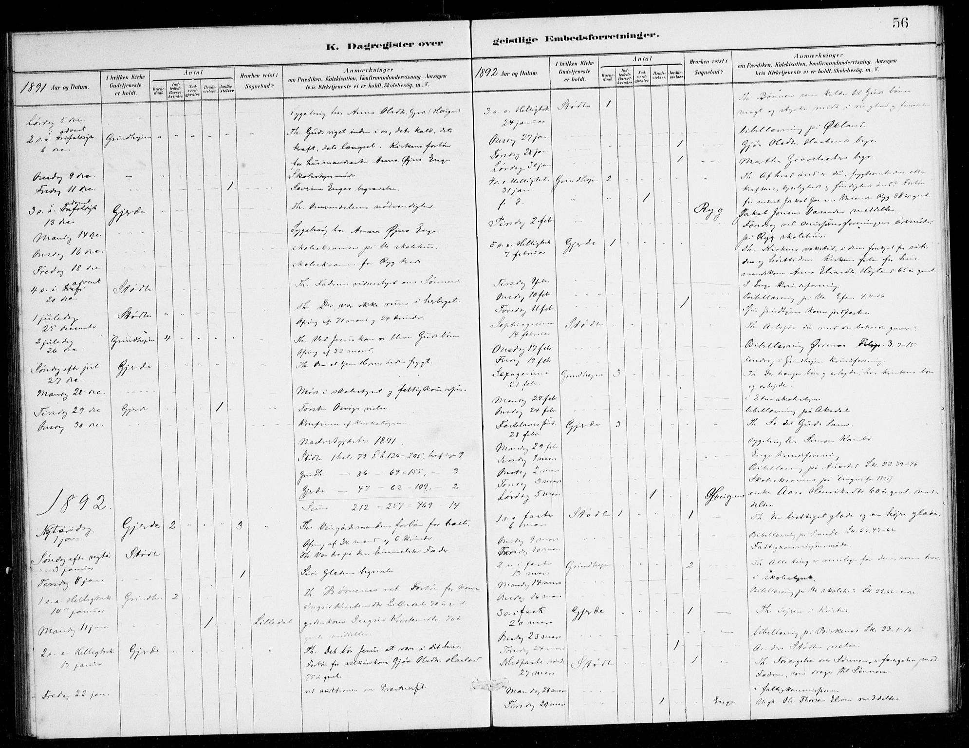 Etne sokneprestembete, SAB/A-75001/H/Haa: Parish register (official) no. E 1, 1879-1905, p. 56