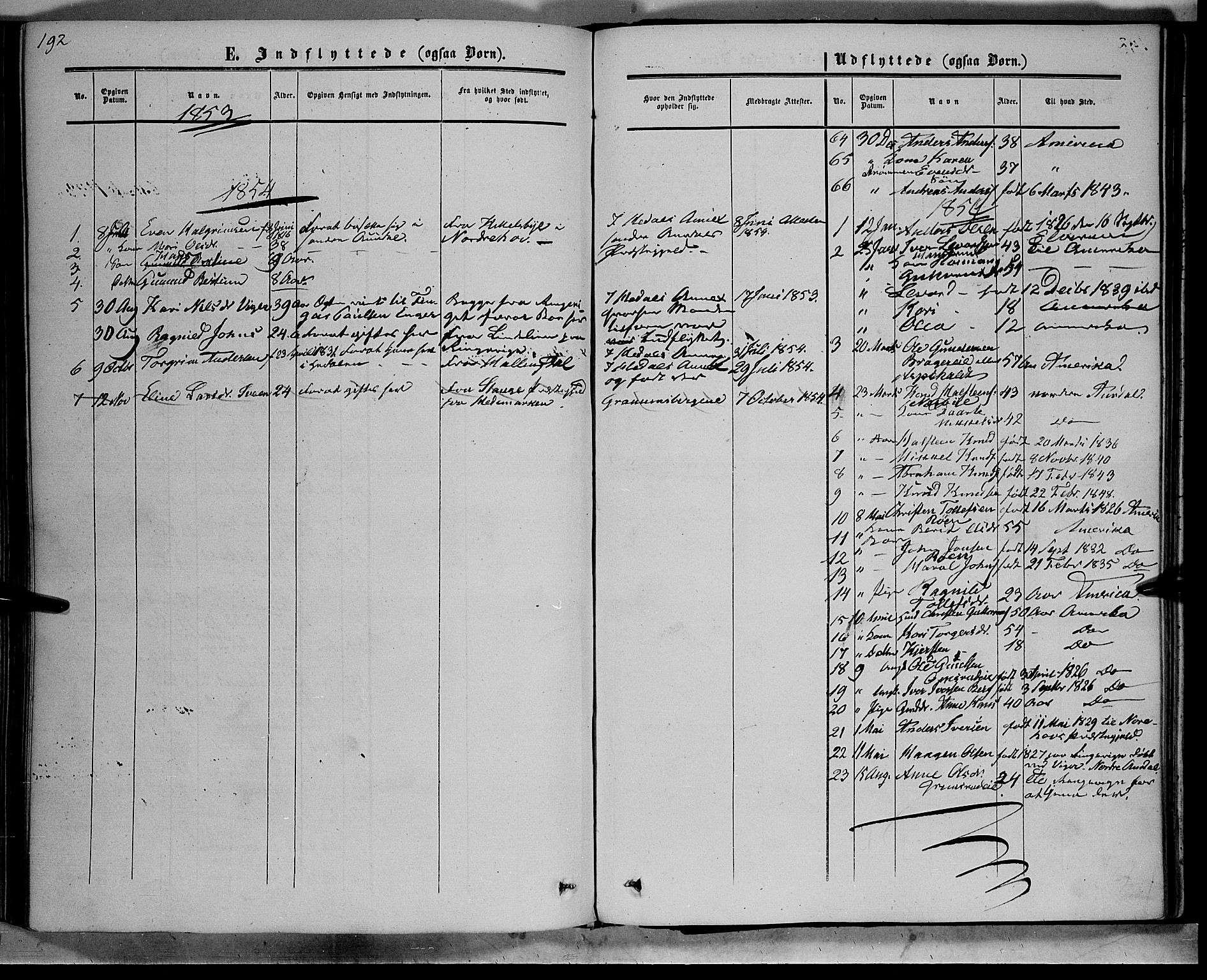 Sør-Aurdal prestekontor, SAH/PREST-128/H/Ha/Haa/L0007: Parish register (official) no. 7, 1849-1876, p. 192