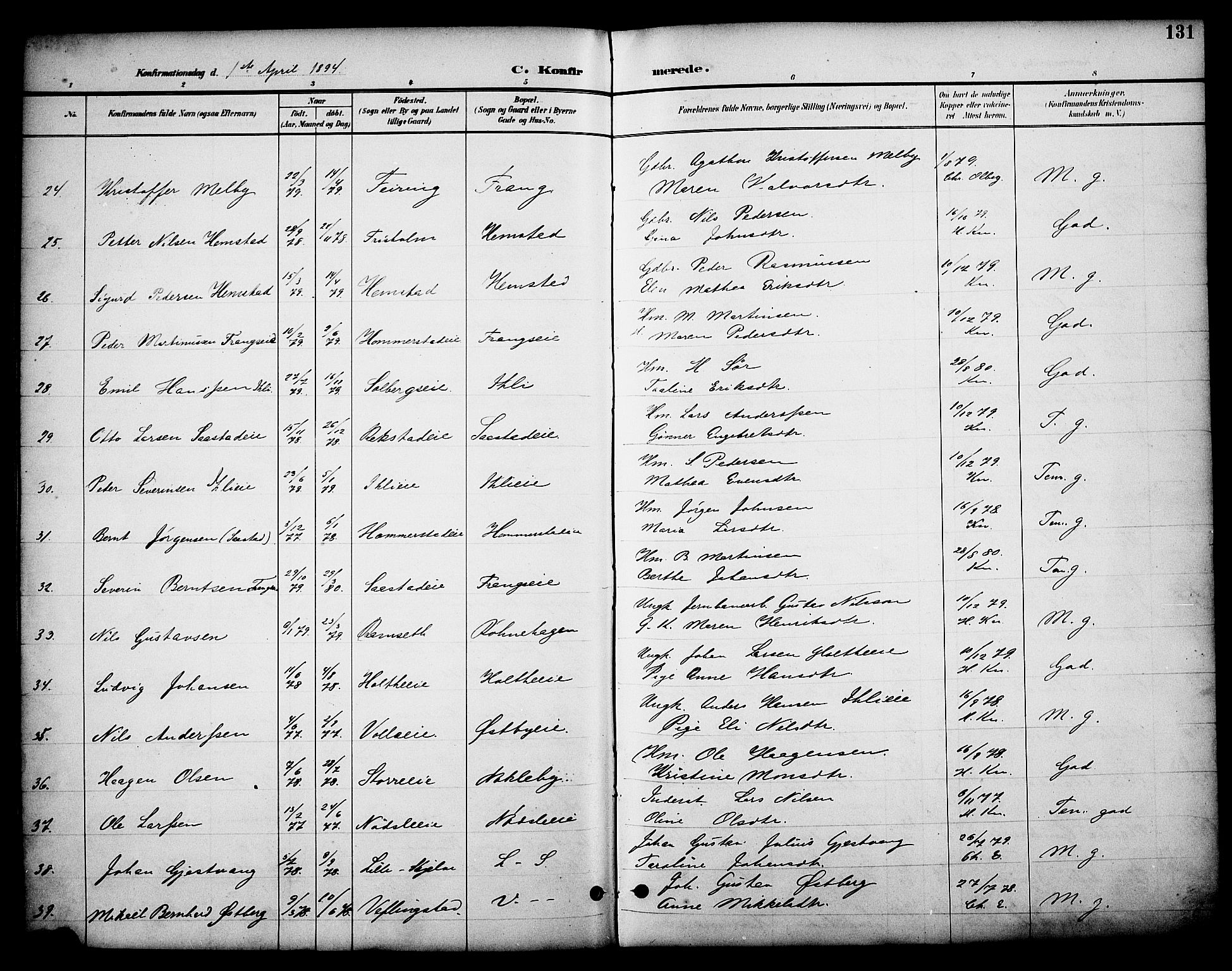 Stange prestekontor, AV/SAH-PREST-002/K/L0020: Parish register (official) no. 20, 1894-1905, p. 131