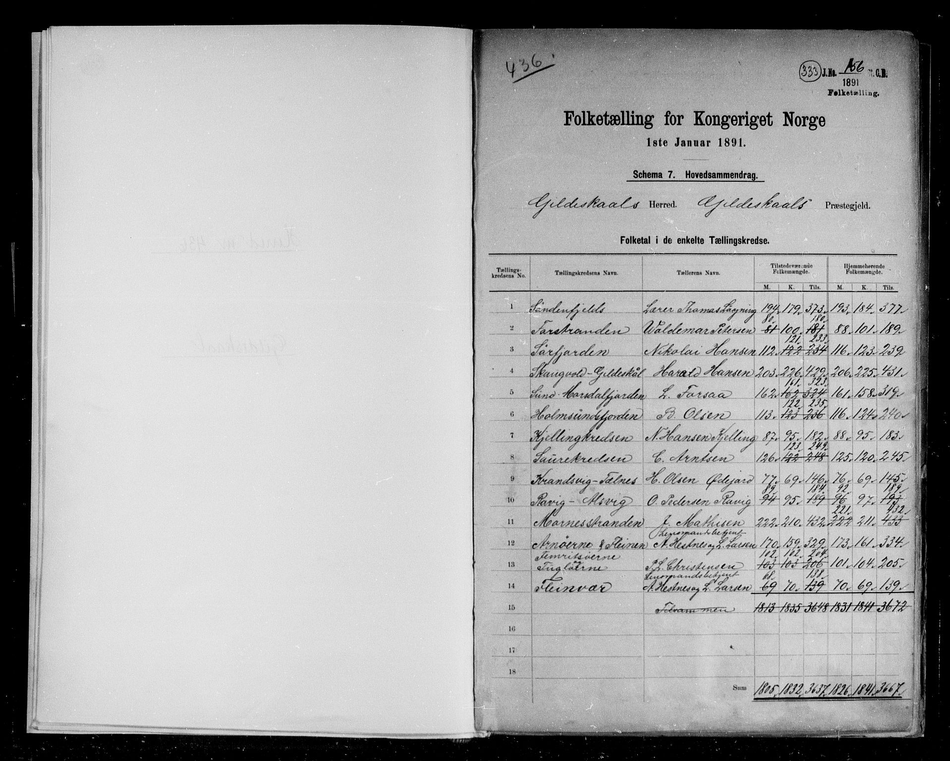 RA, 1891 census for 1838 Gildeskål, 1891, p. 2