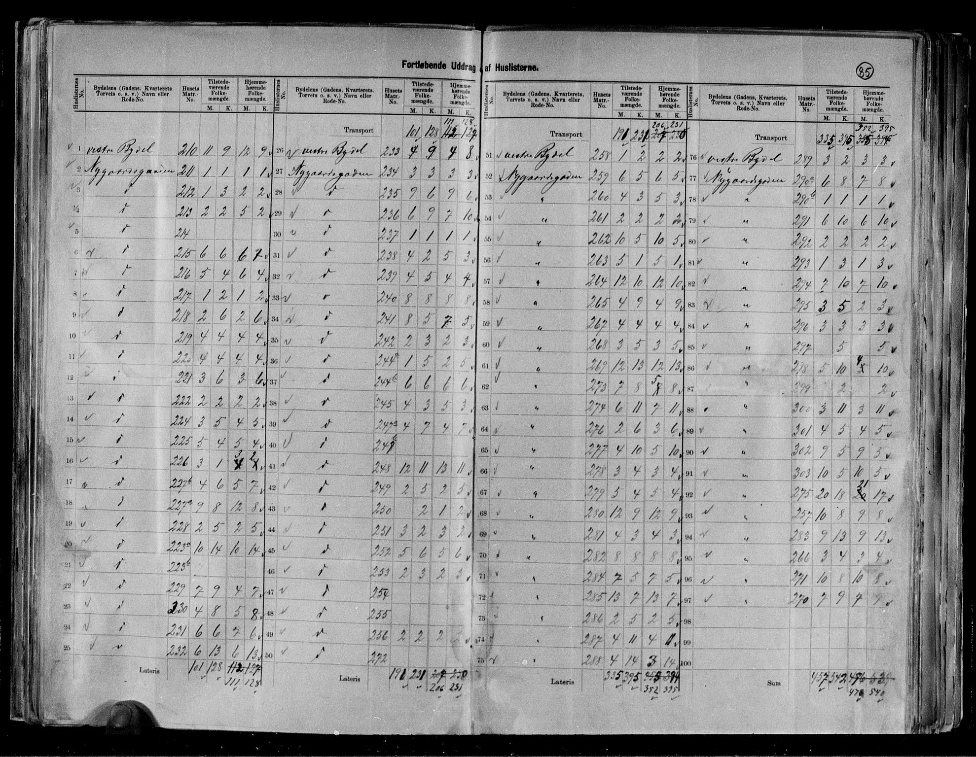 RA, 1891 census for 0103 Fredrikstad, 1891, p. 24