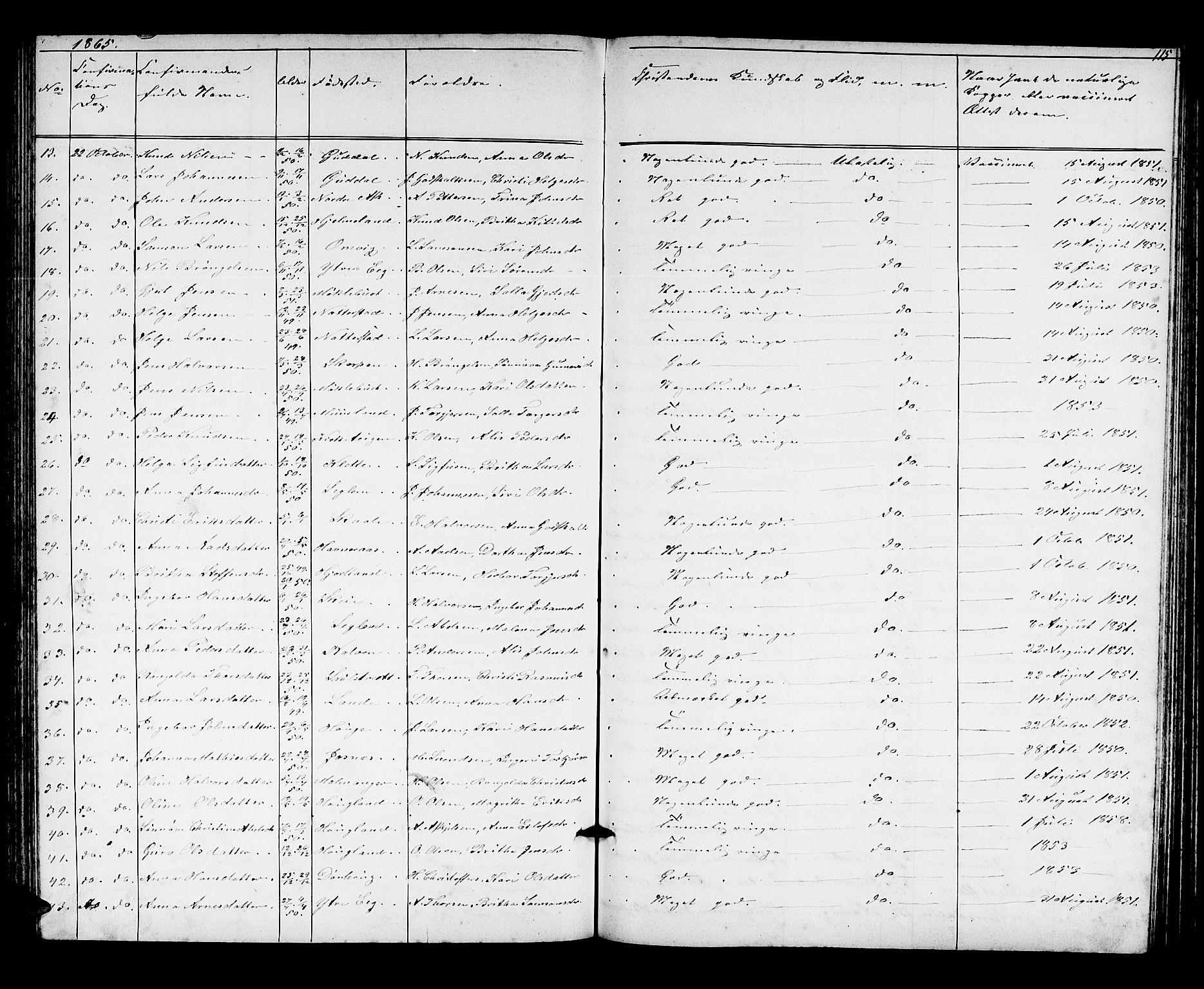 Kvinnherad sokneprestembete, AV/SAB-A-76401/H/Hab: Parish register (copy) no. A 1, 1856-1873, p. 115