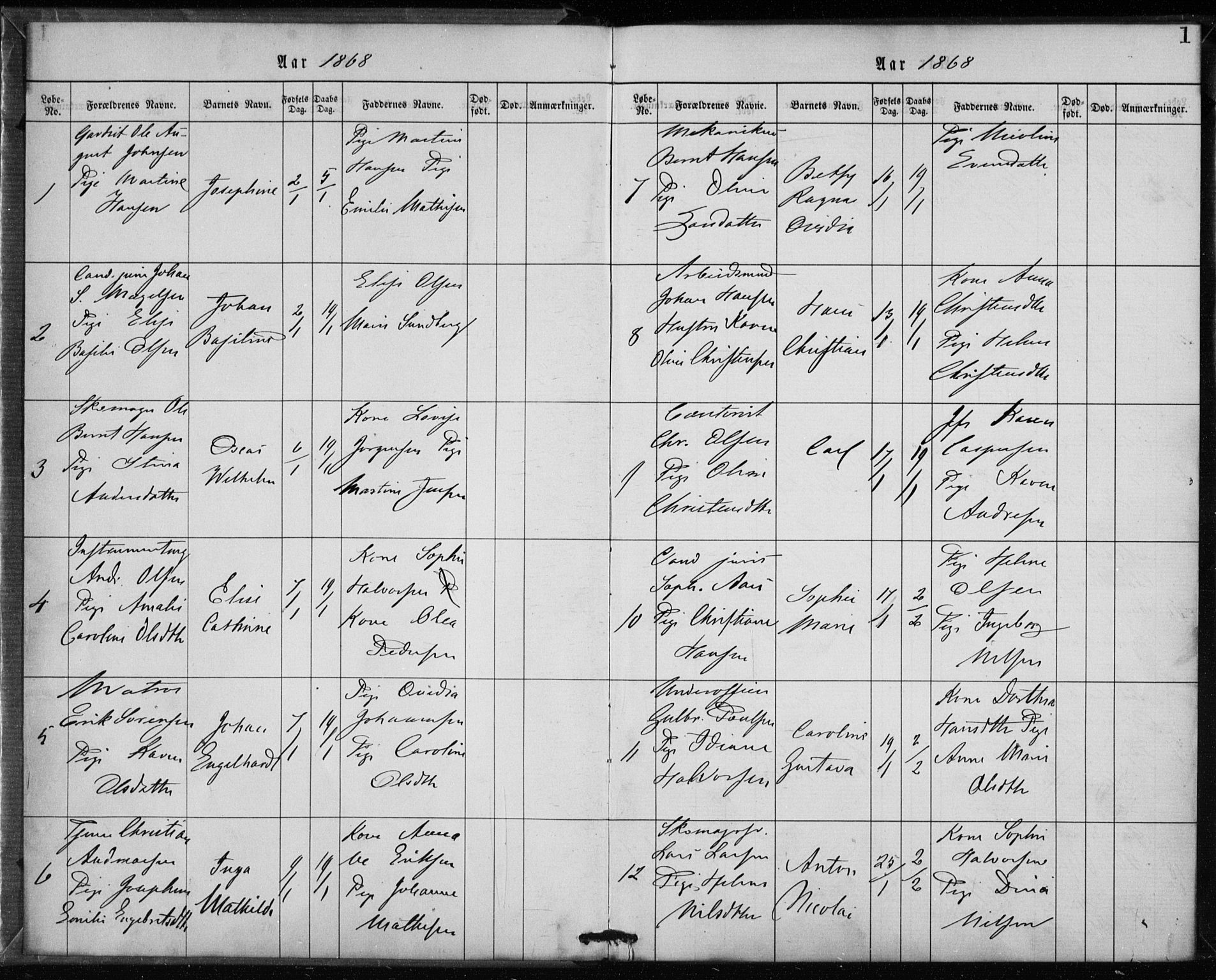 Rikshospitalet prestekontor Kirkebøker, SAO/A-10309b/K/L0002/0003: Baptism register no. 2.3, 1868-1876, p. 1