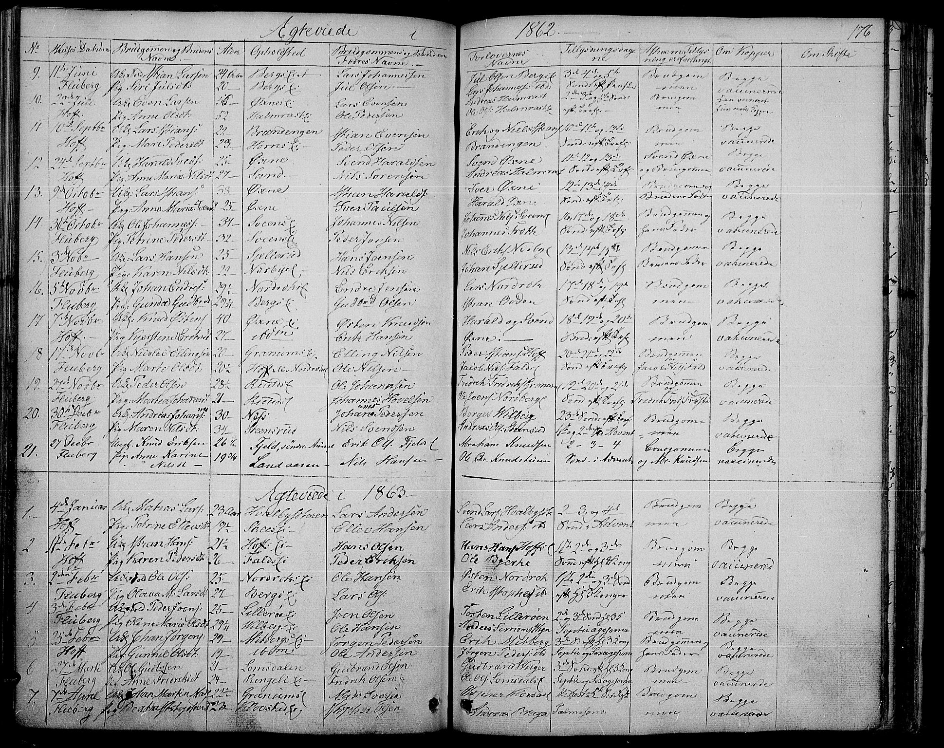 Søndre Land prestekontor, SAH/PREST-122/L/L0001: Parish register (copy) no. 1, 1849-1883, p. 176