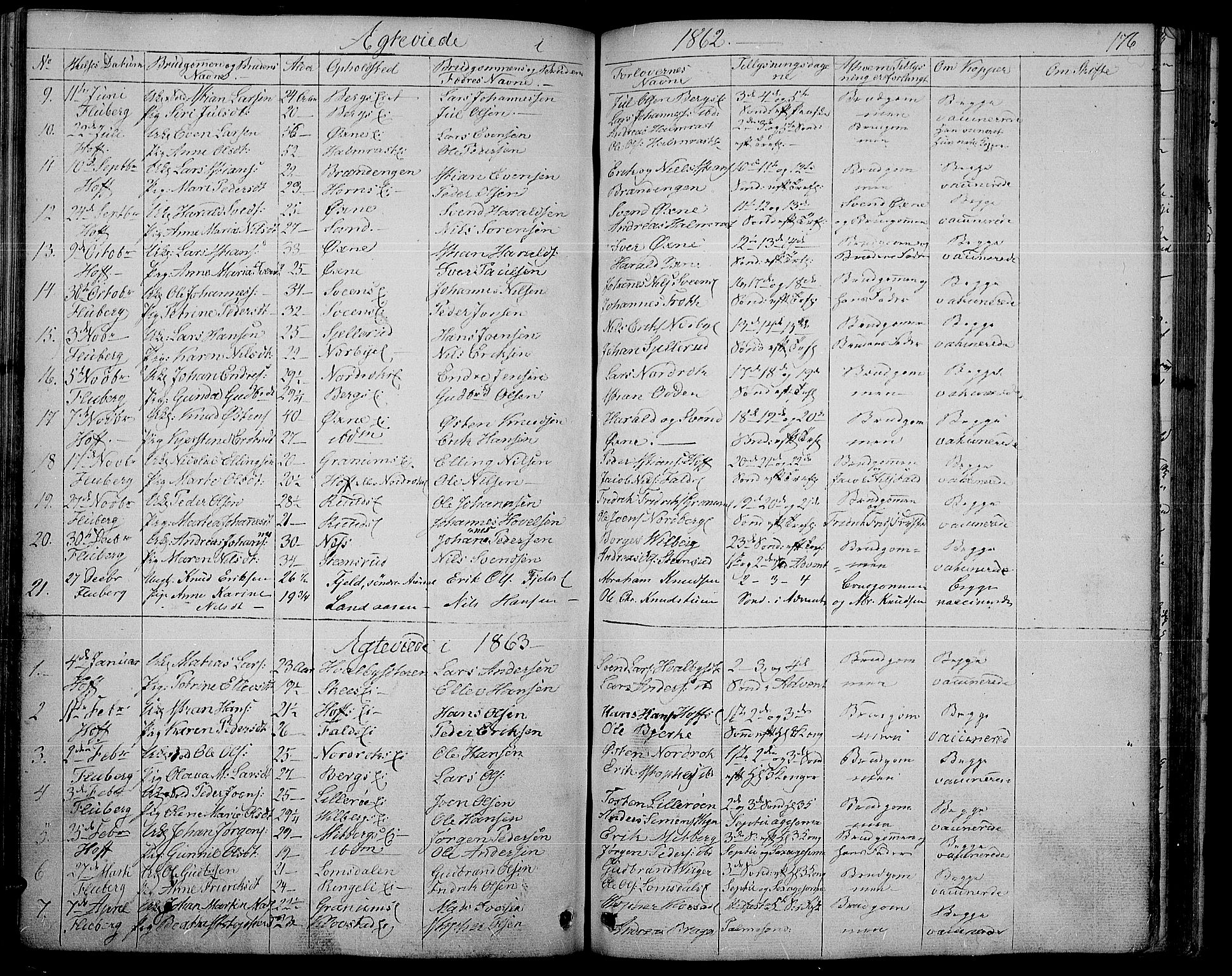 Søndre Land prestekontor, AV/SAH-PREST-122/L/L0001: Parish register (copy) no. 1, 1849-1883, p. 176