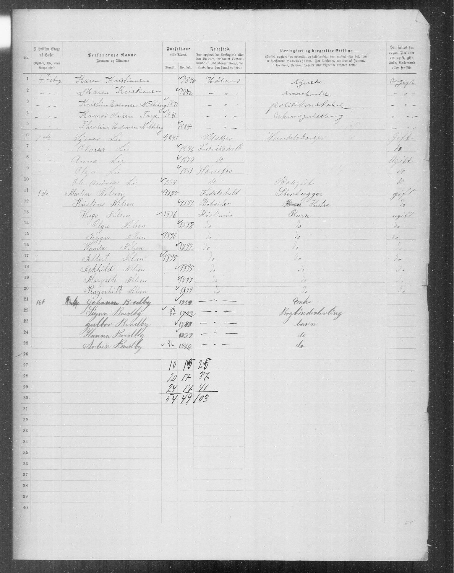 OBA, Municipal Census 1899 for Kristiania, 1899, p. 8636